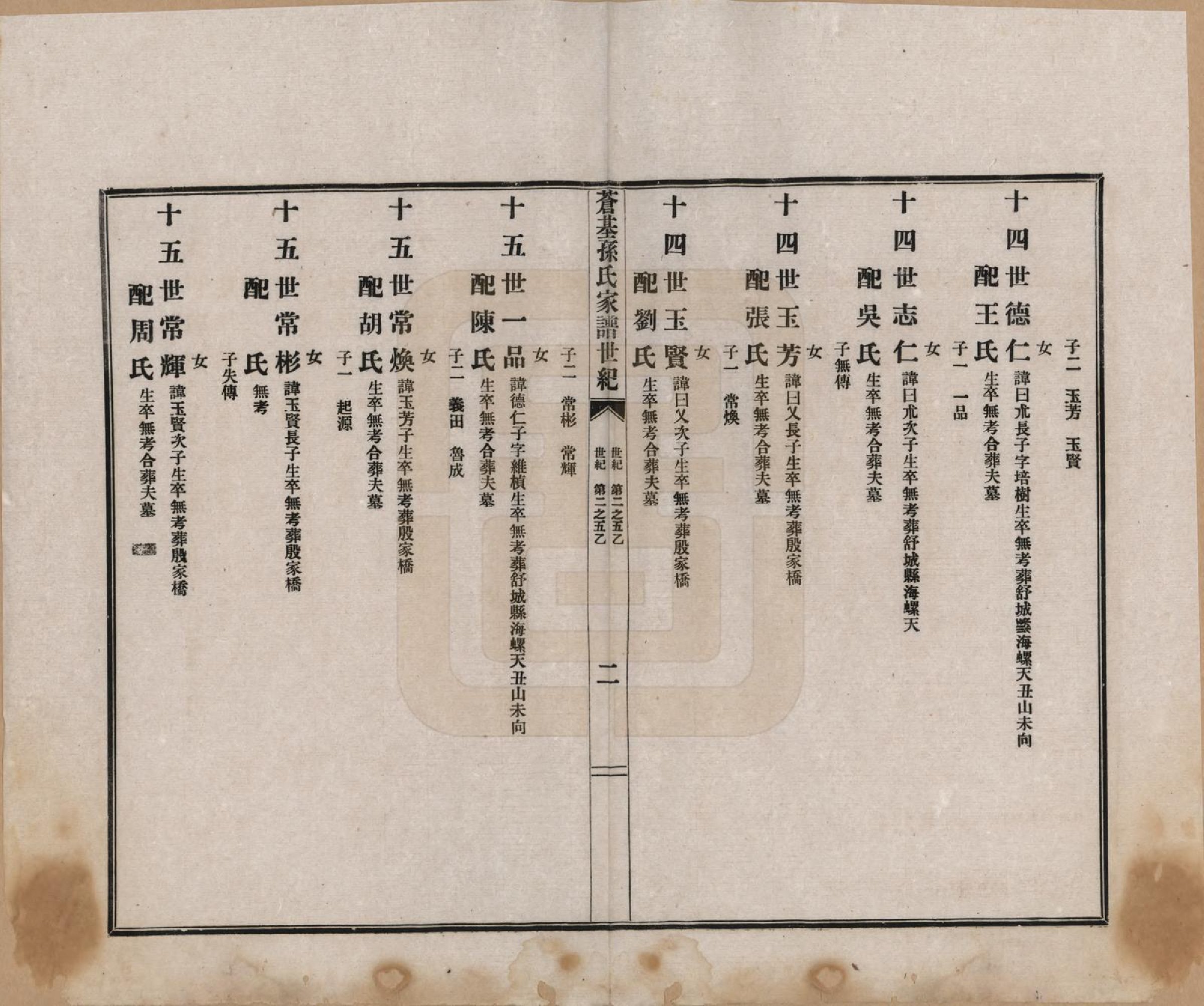 GTJP1362.孙.安徽桐城.苍基孙氏家谱三十二卷.民国十一年（1922）_015.pdf_第2页