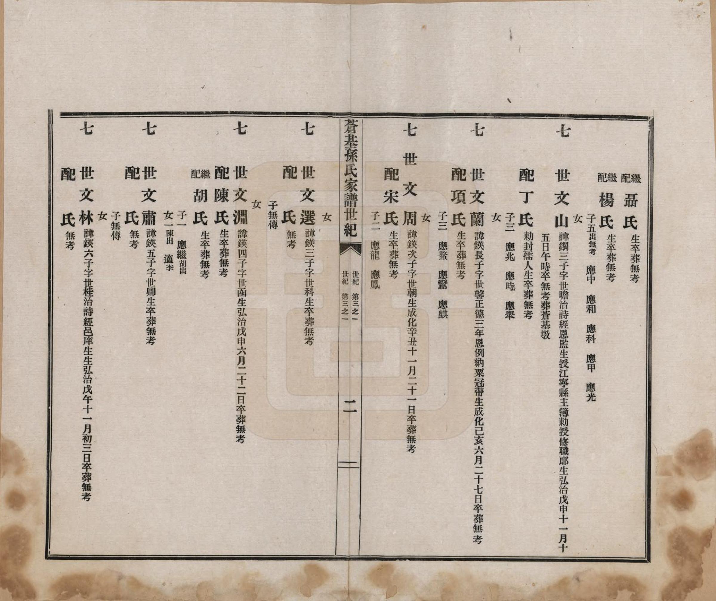 GTJP1362.孙.安徽桐城.苍基孙氏家谱三十二卷.民国十一年（1922）_016.pdf_第2页