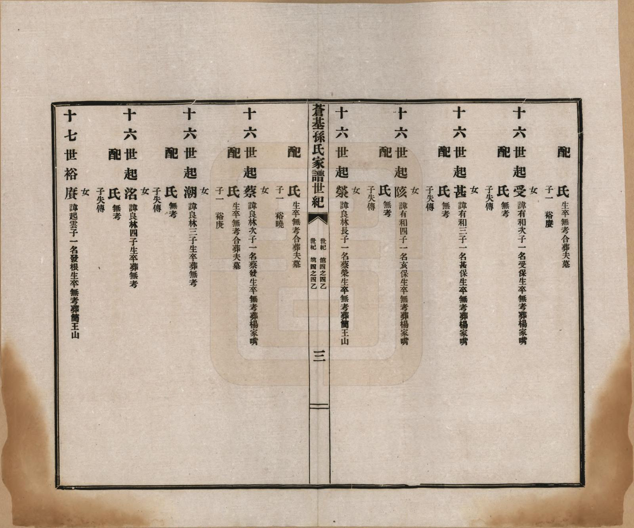GTJP1362.孙.安徽桐城.苍基孙氏家谱三十二卷.民国十一年（1922）_023.pdf_第3页