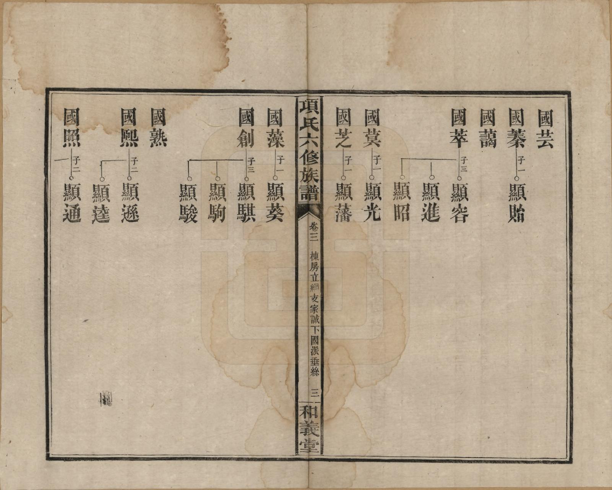 GTJP1369.孙.安徽黟县.古筑孙氏家谱四卷.清嘉庆十七年（1812）_003.pdf_第3页