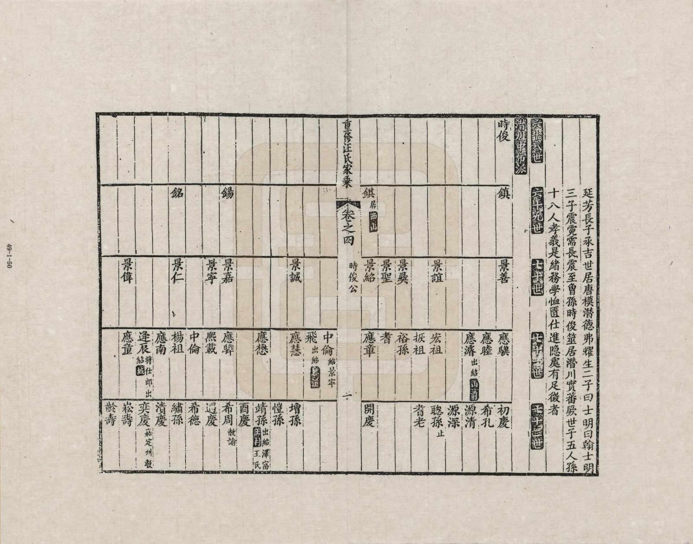 GTJP1452.汪.安徽歙县.重修汪氏家乘_004.pdf_第1页