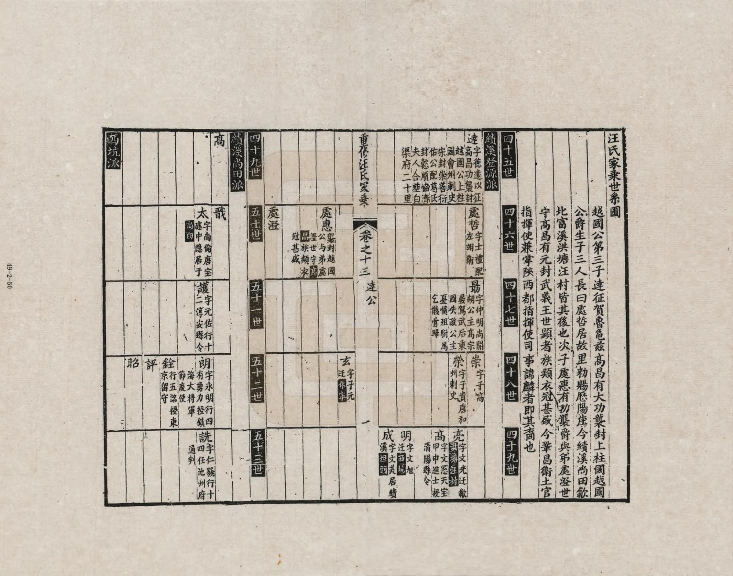 GTJP1452.汪.安徽歙县.重修汪氏家乘_013.pdf_第1页