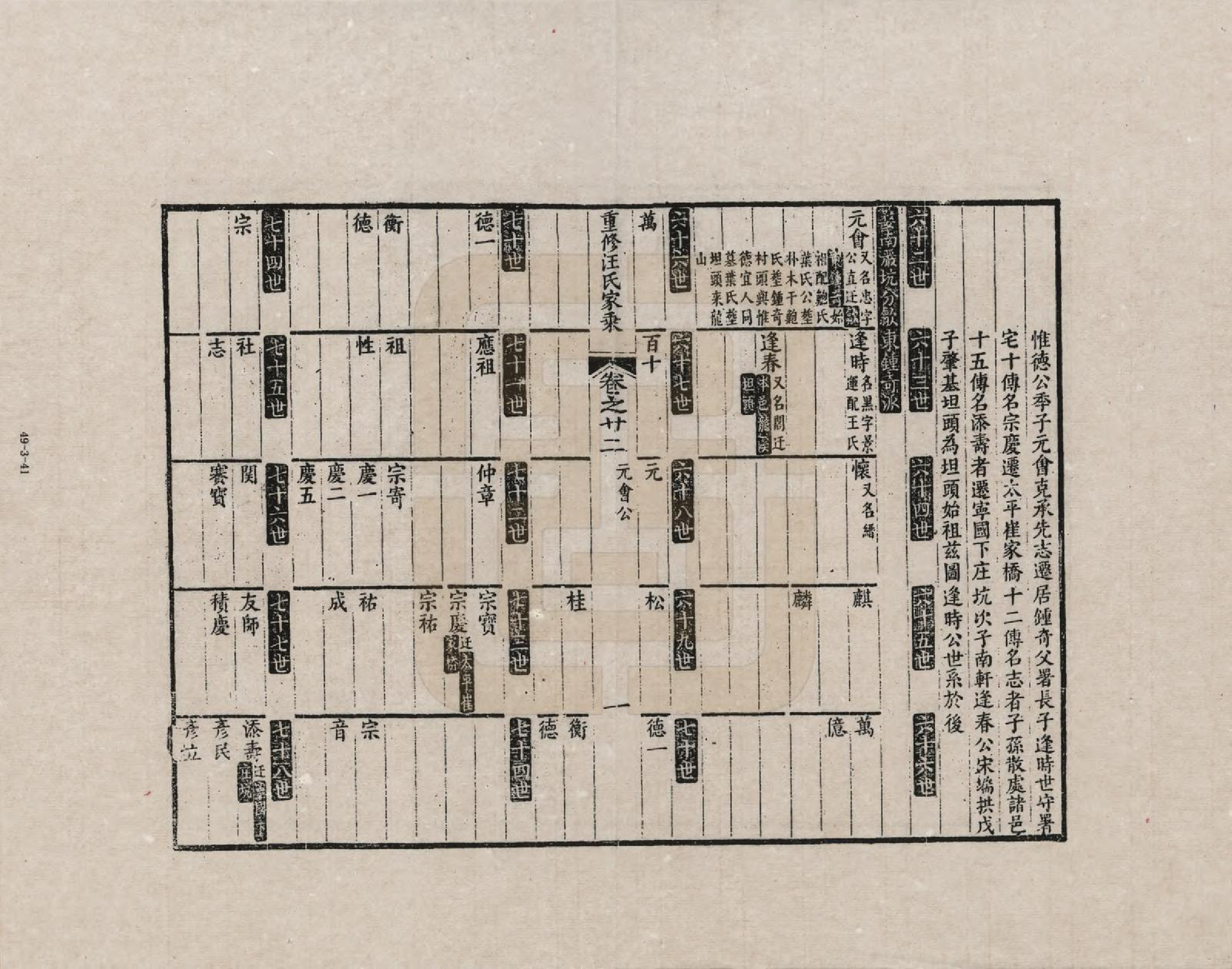 GTJP1452.汪.安徽歙县.重修汪氏家乘_022.pdf_第1页