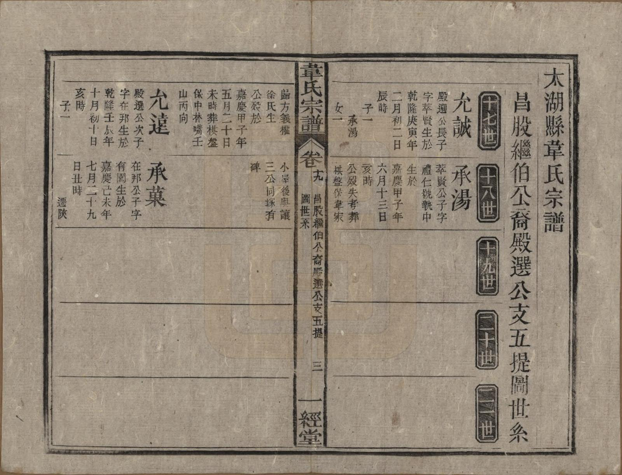 GTJP1629.韦.安徽太湖.太湖县韦氏宗谱三十五卷首二卷末一卷.清光绪二十六年（1900）_019.pdf_第3页