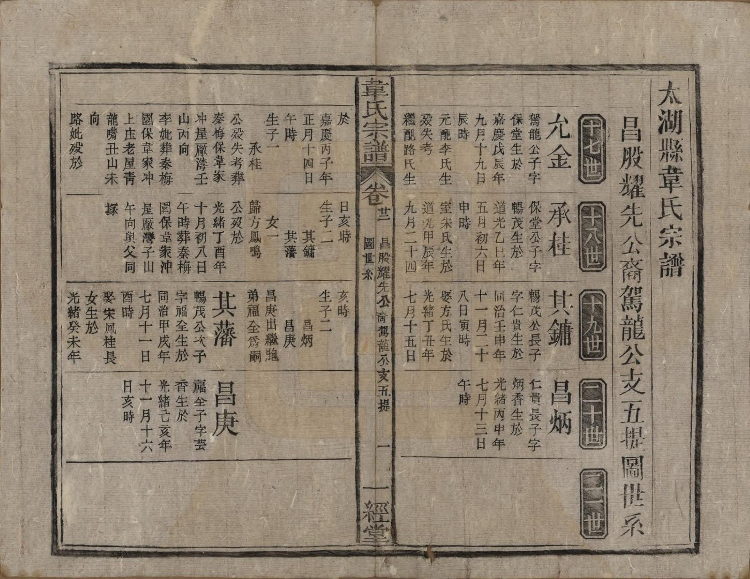 GTJP1629.韦.安徽太湖.太湖县韦氏宗谱三十五卷首二卷末一卷.清光绪二十六年（1900）_022.pdf