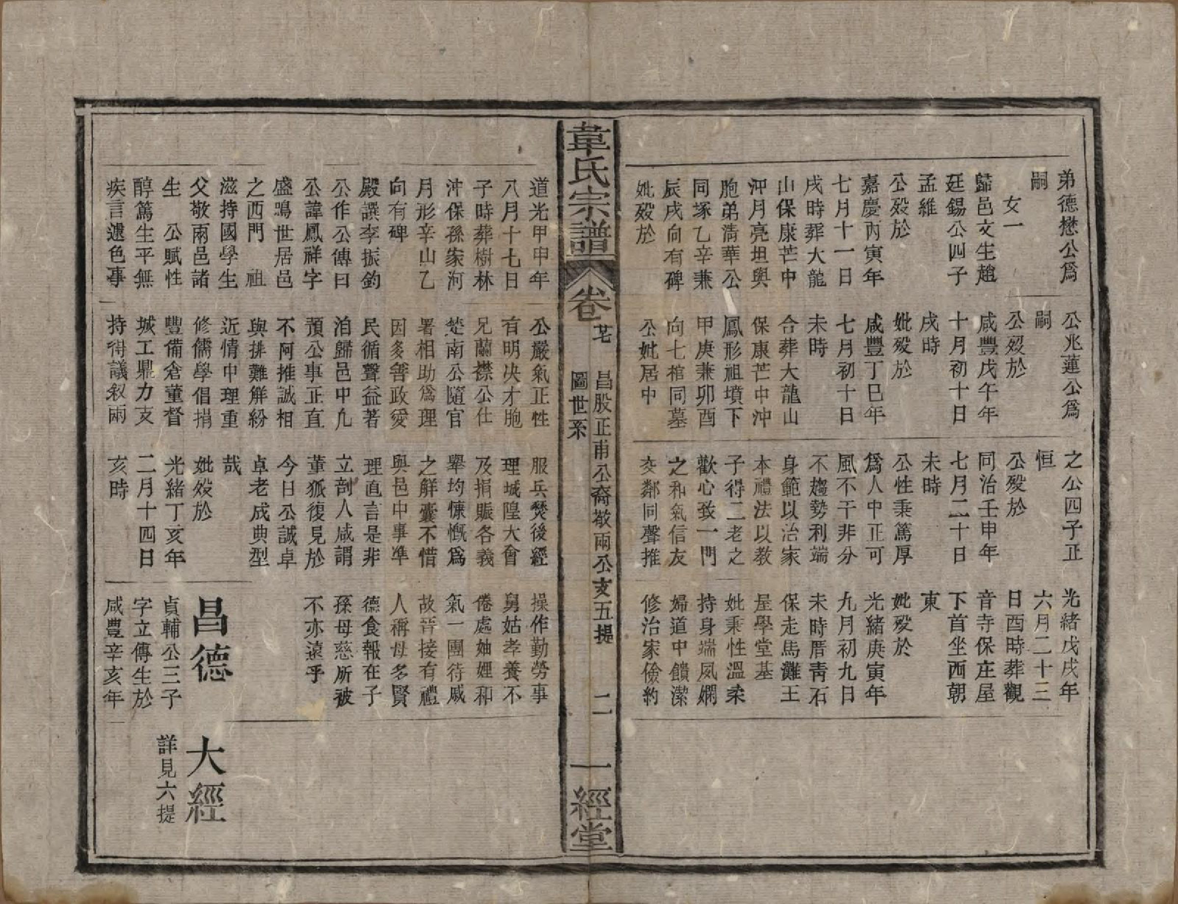 GTJP1629.韦.安徽太湖.太湖县韦氏宗谱三十五卷首二卷末一卷.清光绪二十六年（1900）_027.pdf_第2页