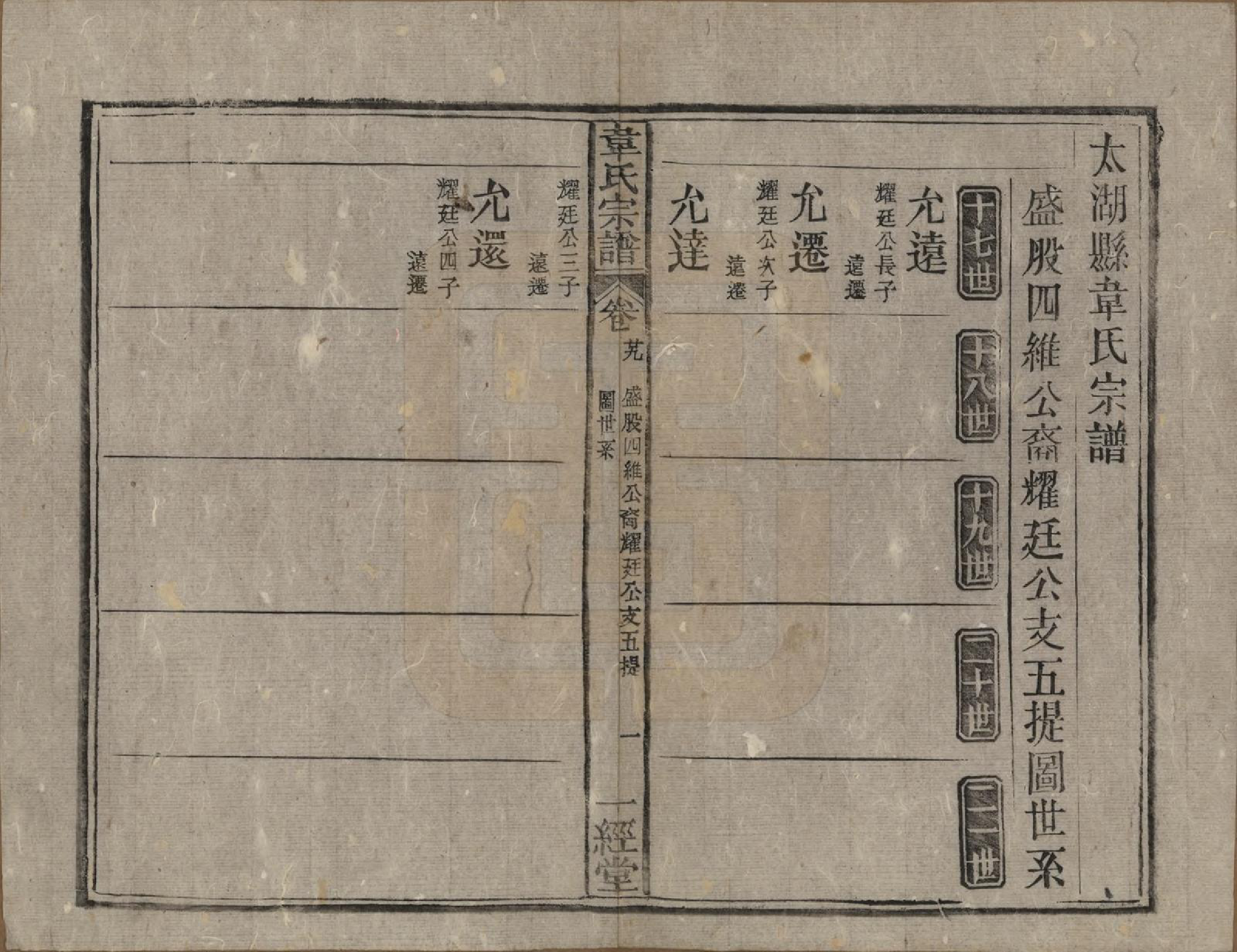 GTJP1629.韦.安徽太湖.太湖县韦氏宗谱三十五卷首二卷末一卷.清光绪二十六年（1900）_029.pdf