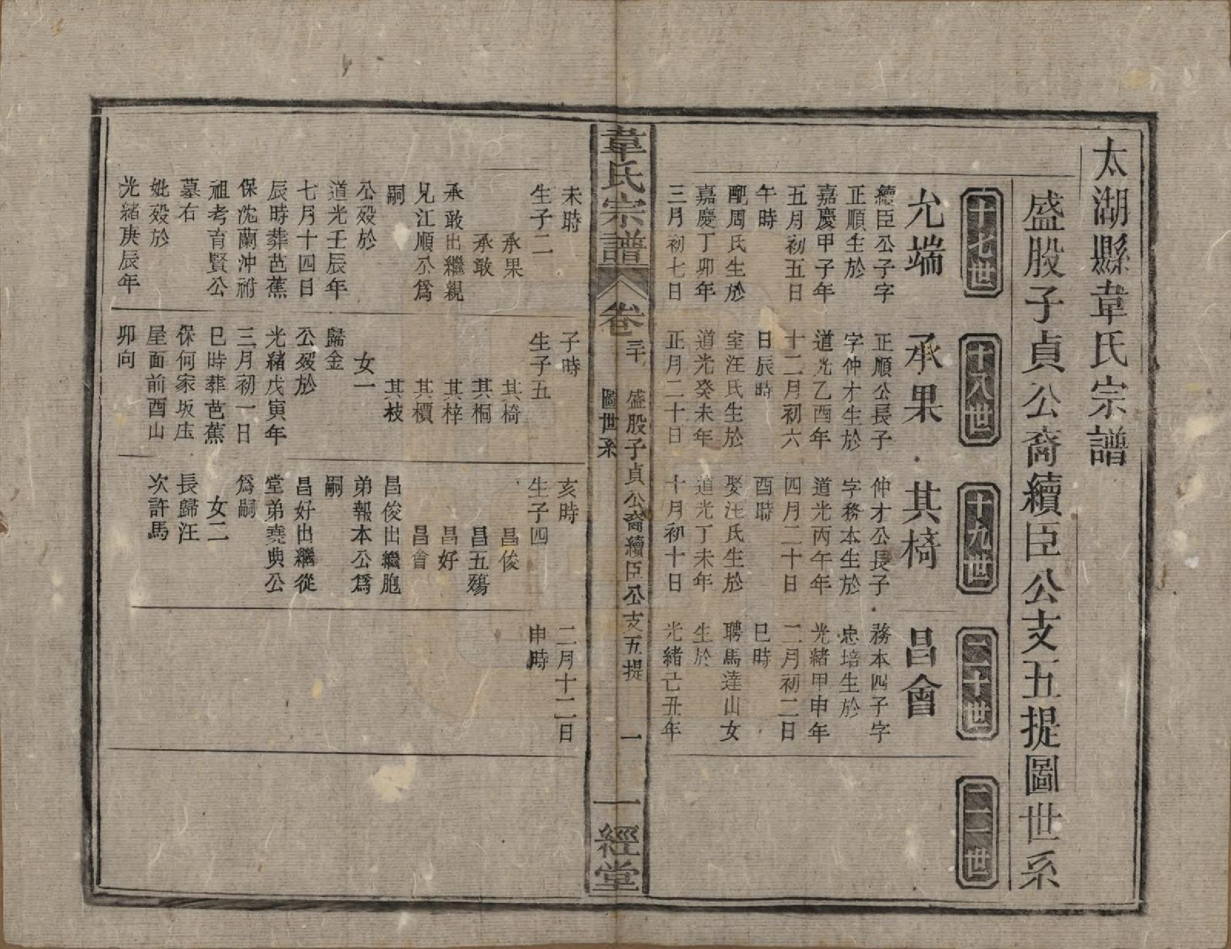 GTJP1629.韦.安徽太湖.太湖县韦氏宗谱三十五卷首二卷末一卷.清光绪二十六年（1900）_030.pdf