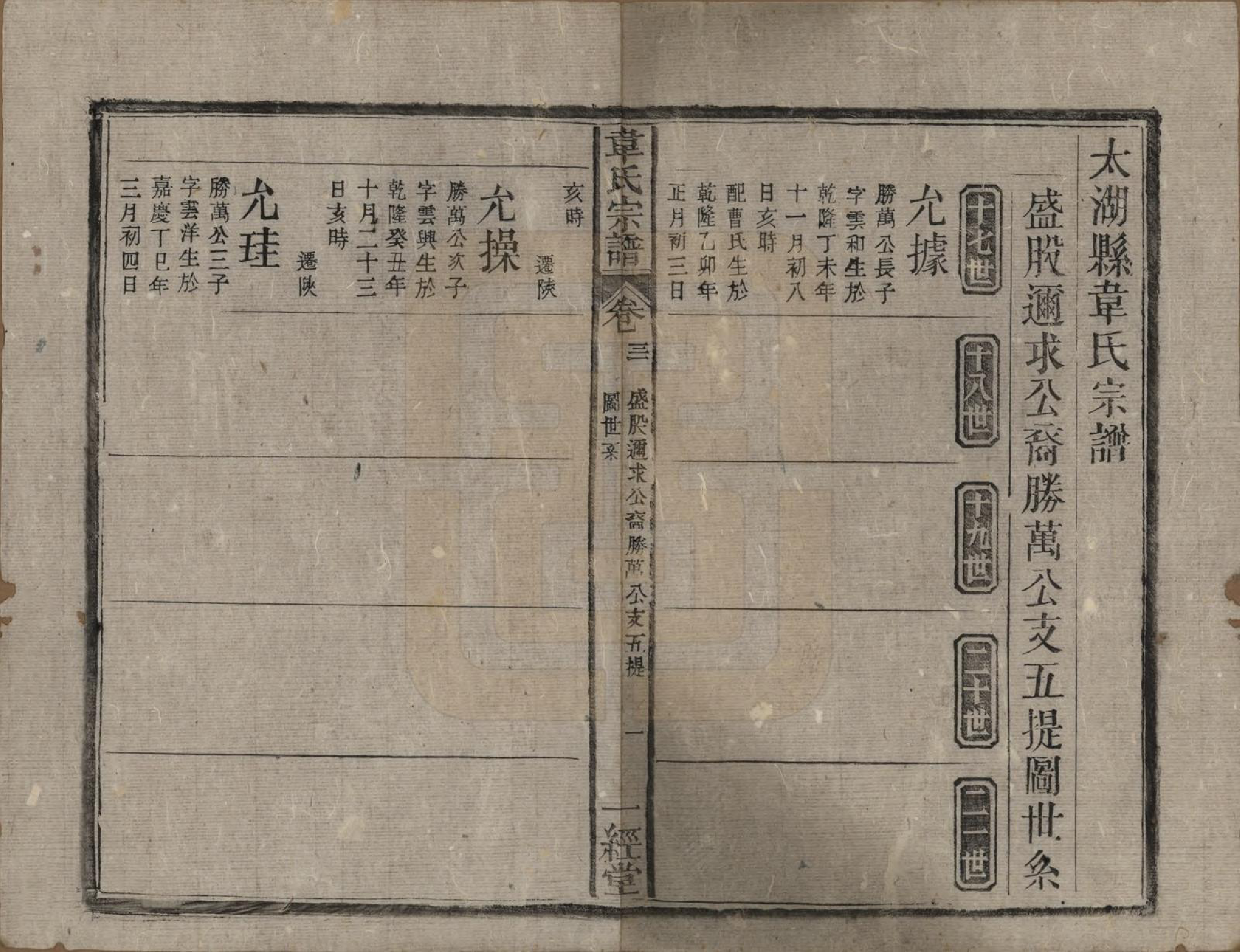 GTJP1629.韦.安徽太湖.太湖县韦氏宗谱三十五卷首二卷末一卷.清光绪二十六年（1900）_031.pdf