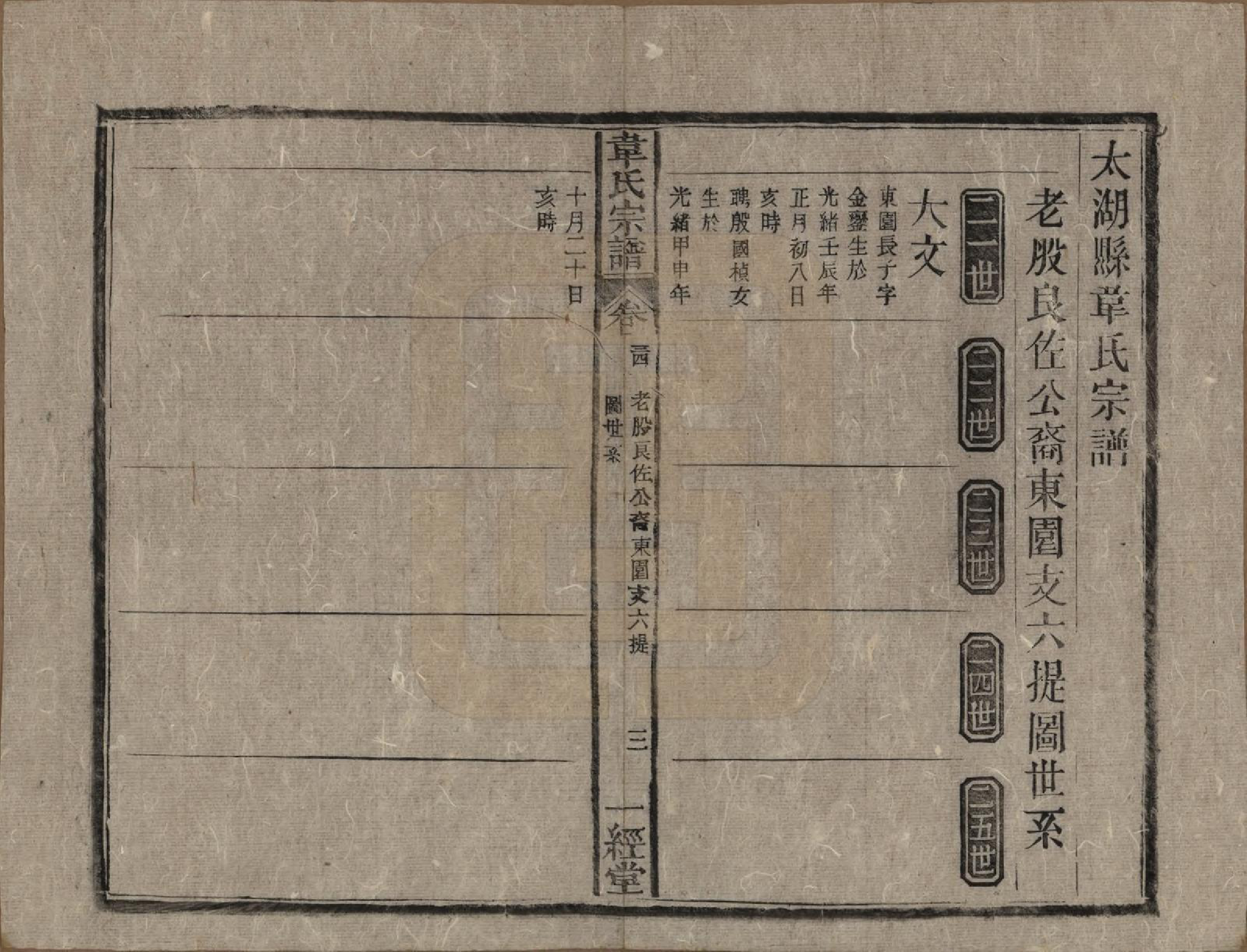 GTJP1629.韦.安徽太湖.太湖县韦氏宗谱三十五卷首二卷末一卷.清光绪二十六年（1900）_034.pdf_第3页