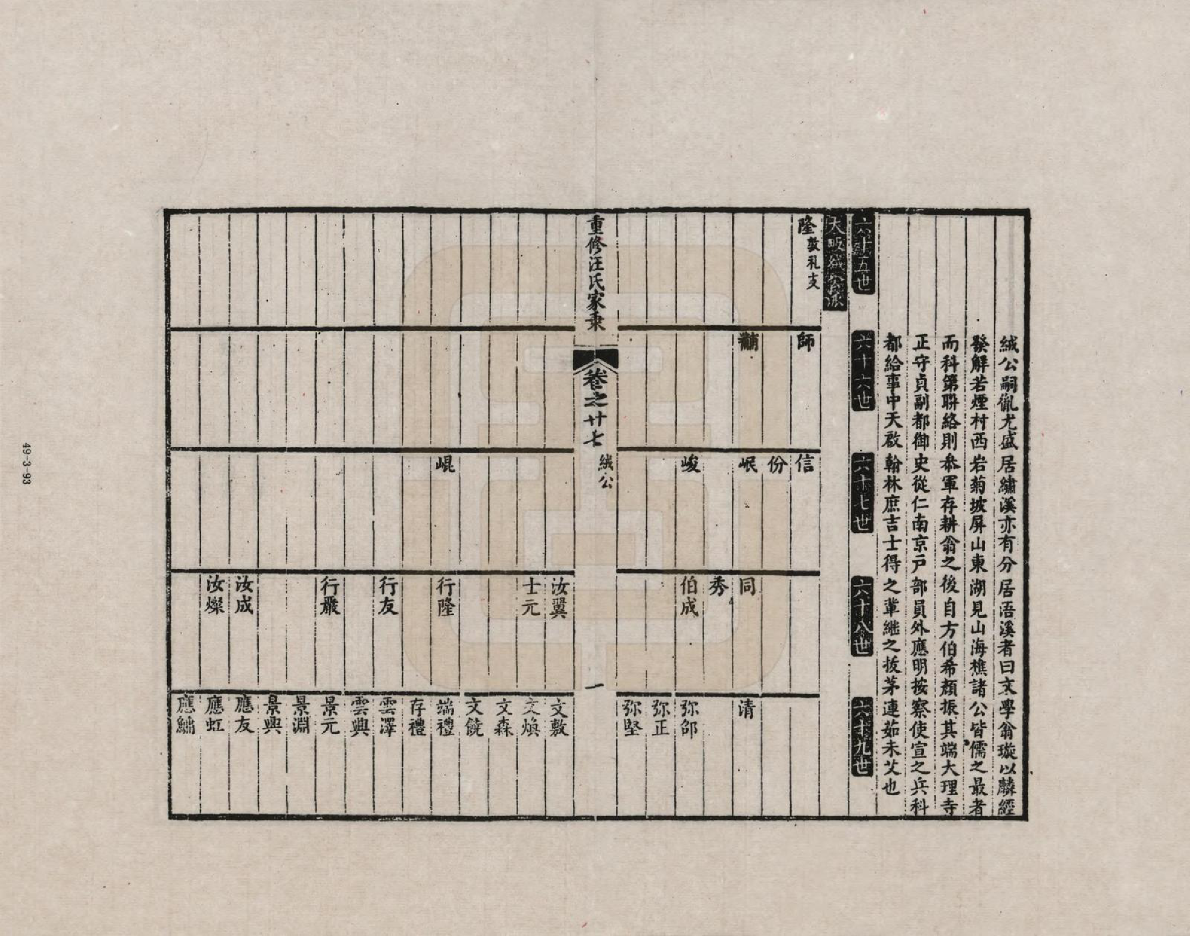 GTJP1452.汪.安徽歙县.重修汪氏家乘_027.pdf_第1页