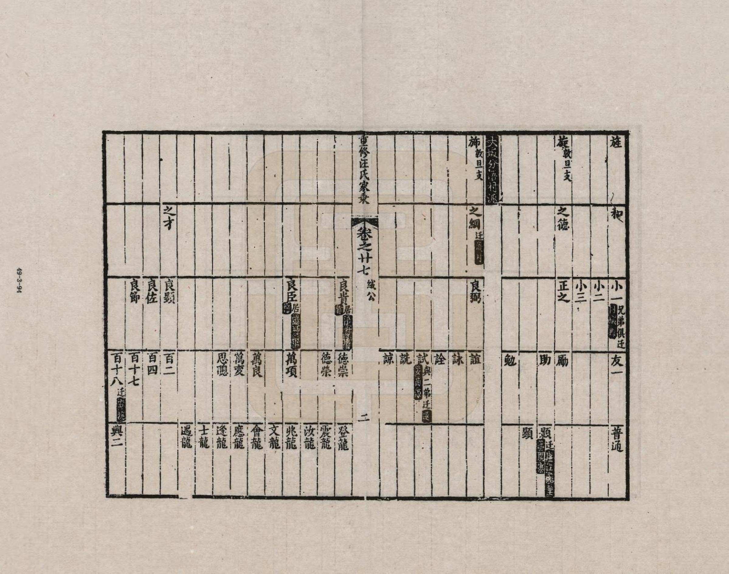 GTJP1452.汪.安徽歙县.重修汪氏家乘_027.pdf_第2页