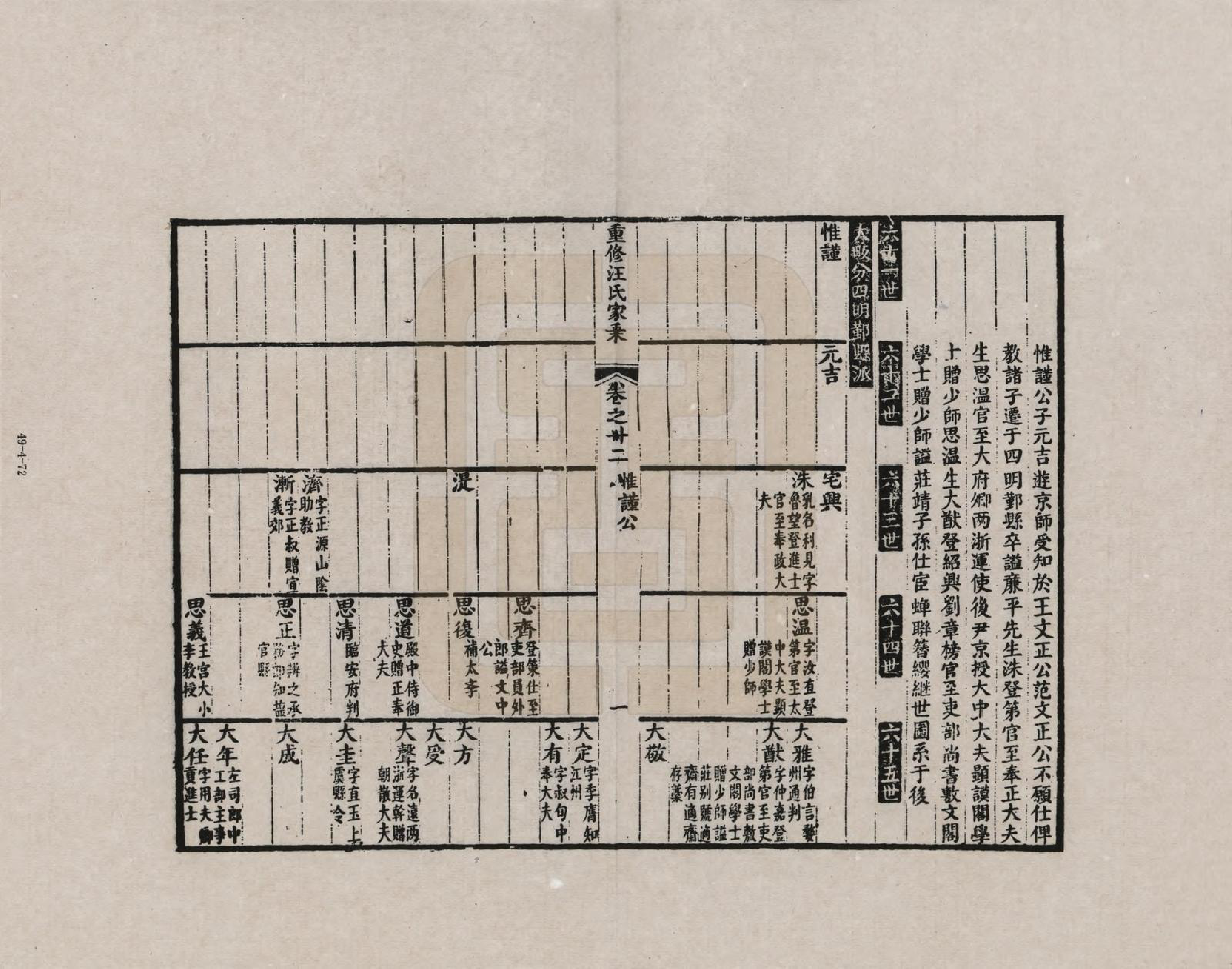GTJP1452.汪.安徽歙县.重修汪氏家乘_032.pdf_第1页