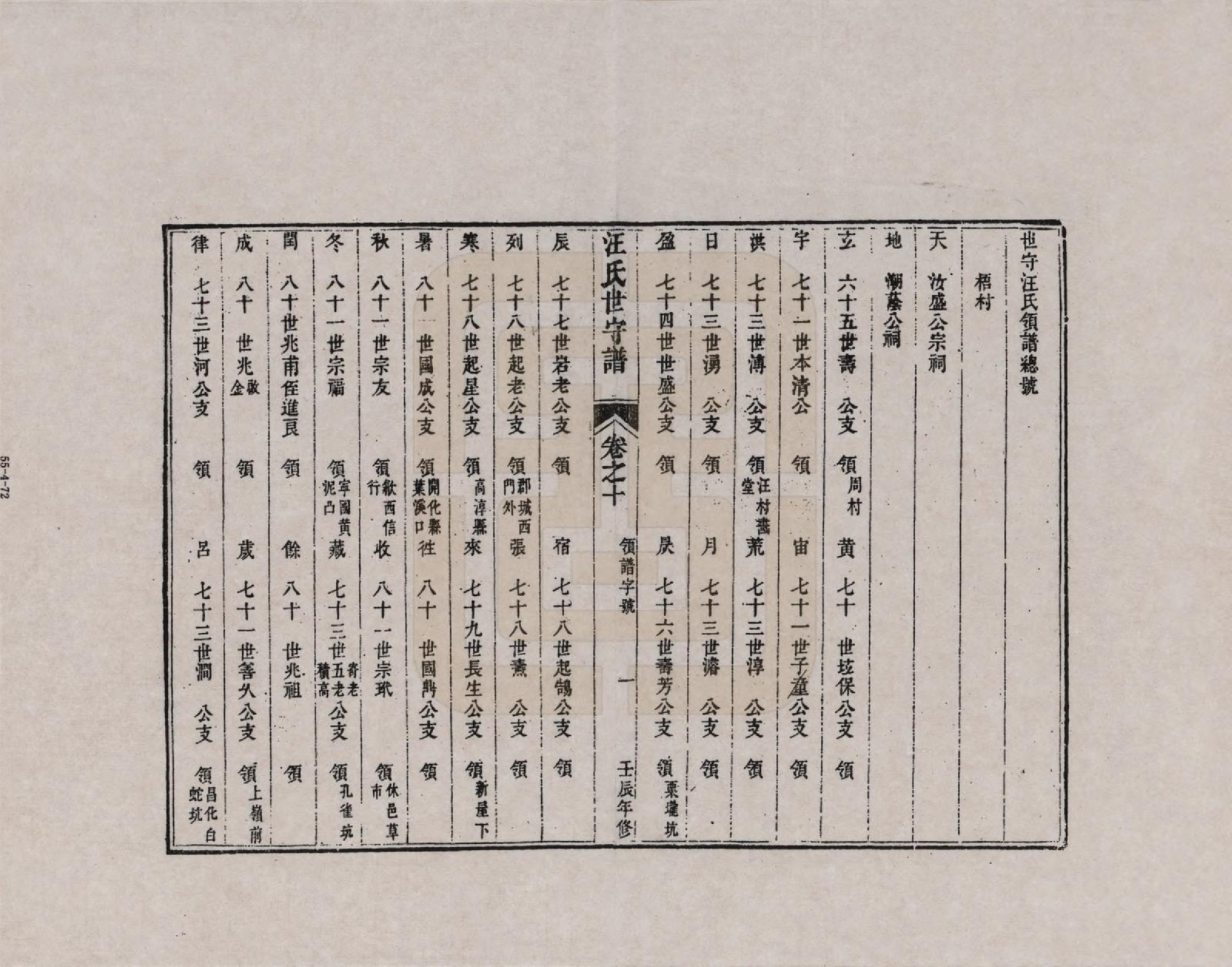 GTJP1453.汪.安徽新安.汪氏世守谱_010.pdf_第3页