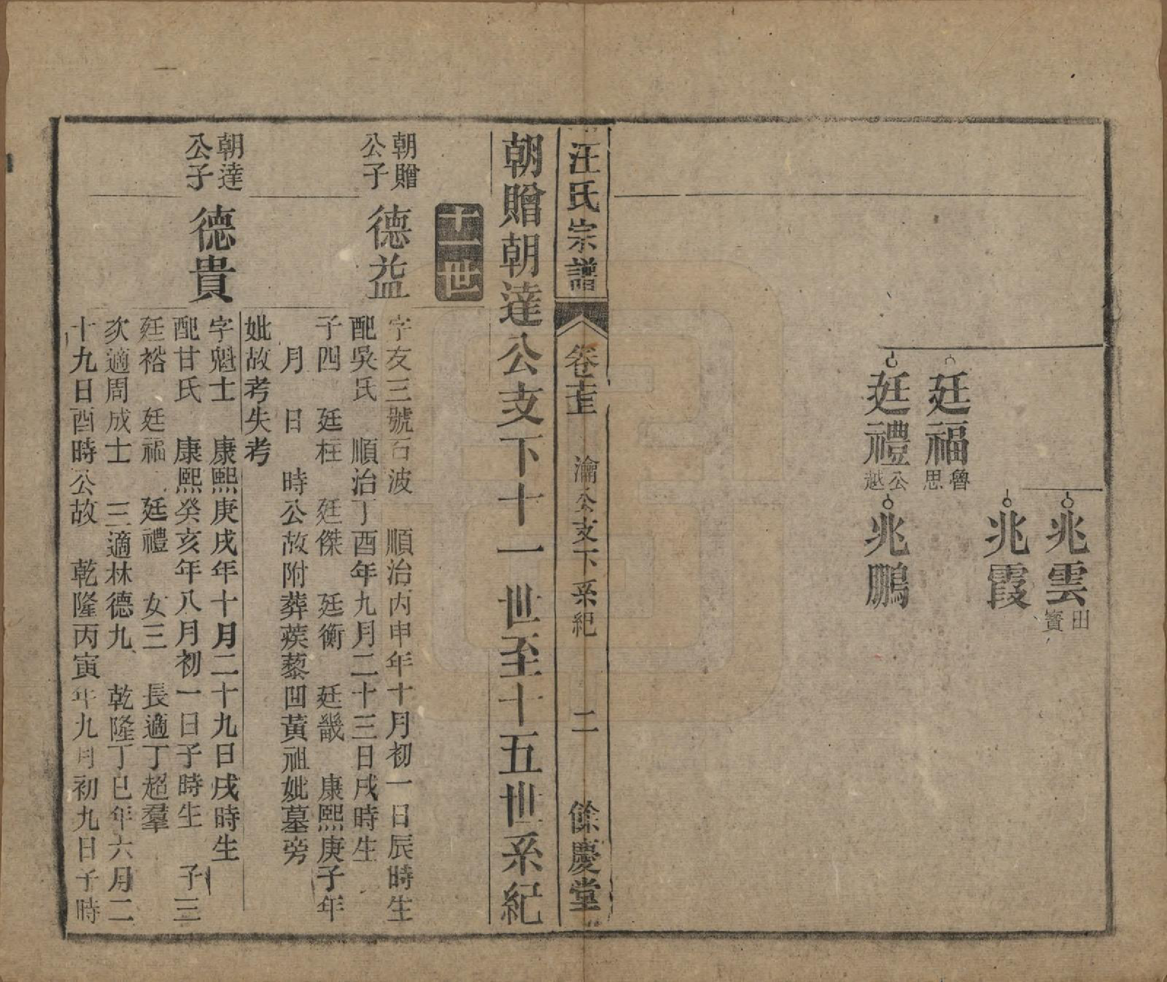 GTJP1459.汪.安徽桐城.高林汪氏宗谱十八卷首一卷末二卷.民国七年（1918）_017.pdf_第2页