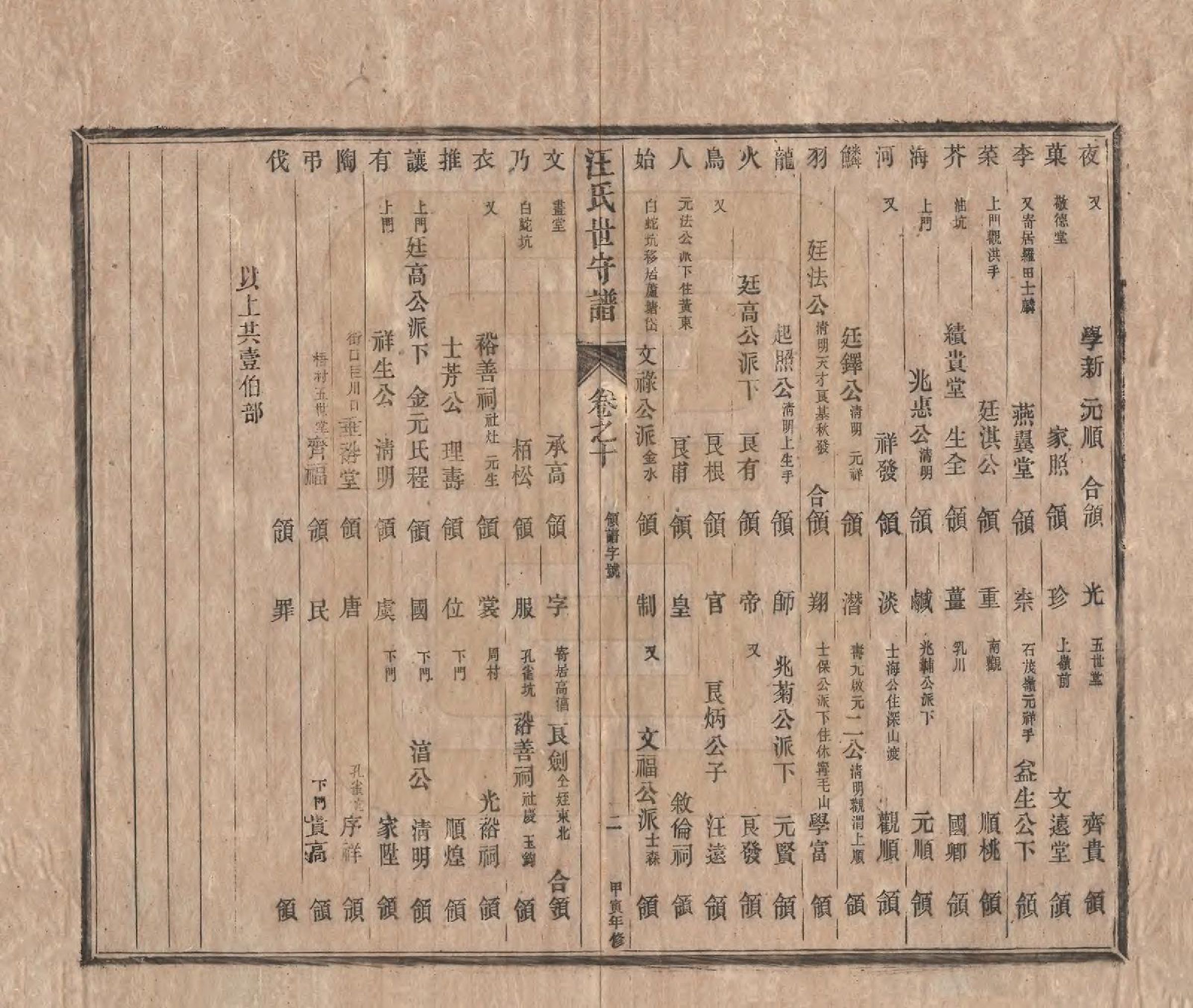 GTJP1461.汪.安徽新安.汪氏世守谱十卷首一卷.民国五年（1916）_010.pdf_第2页