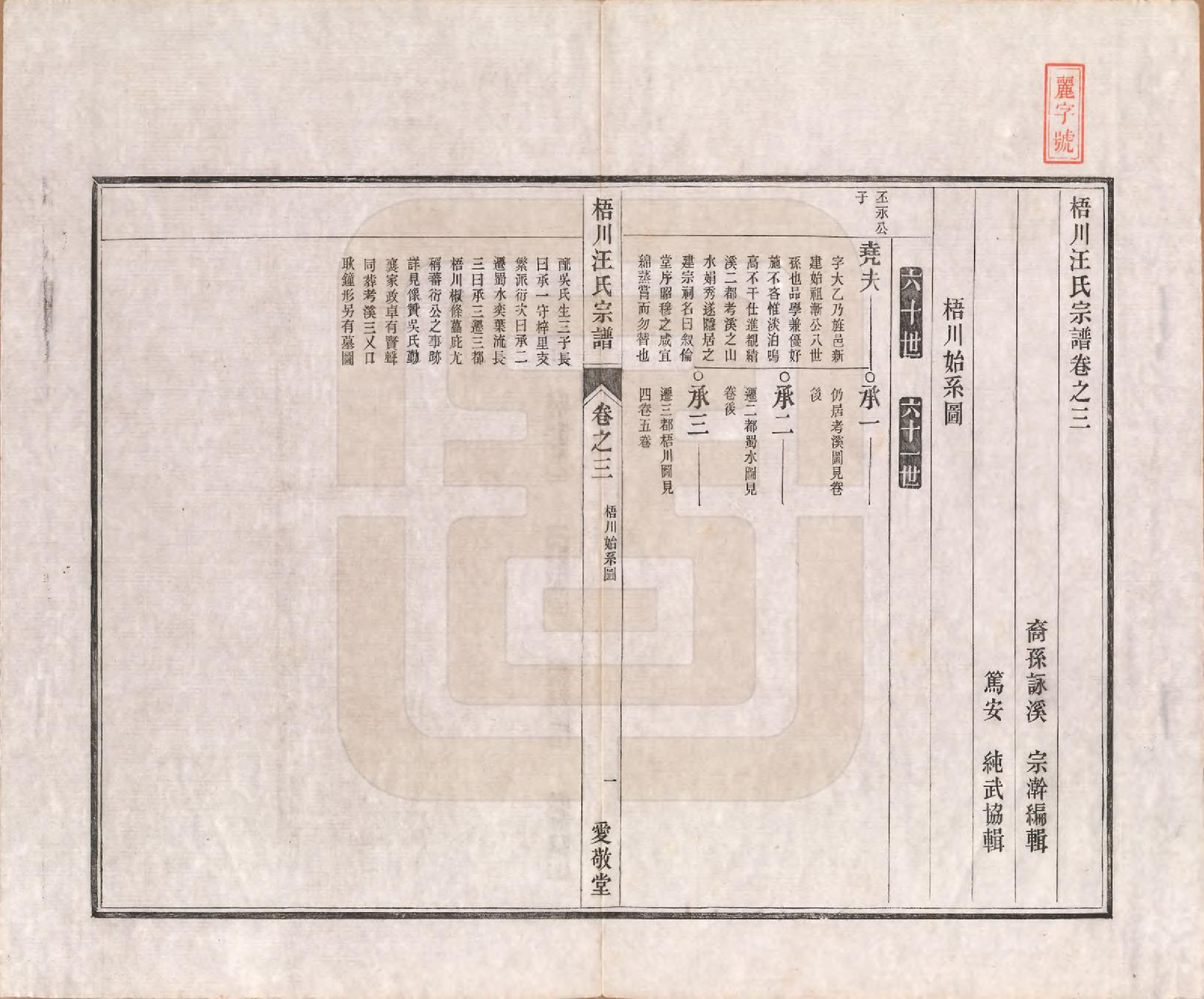 GTJP1469.汪.安徽绩溪.梧川汪氏宗谱六卷首一卷.清光绪二十年（1894）_003.pdf_第1页