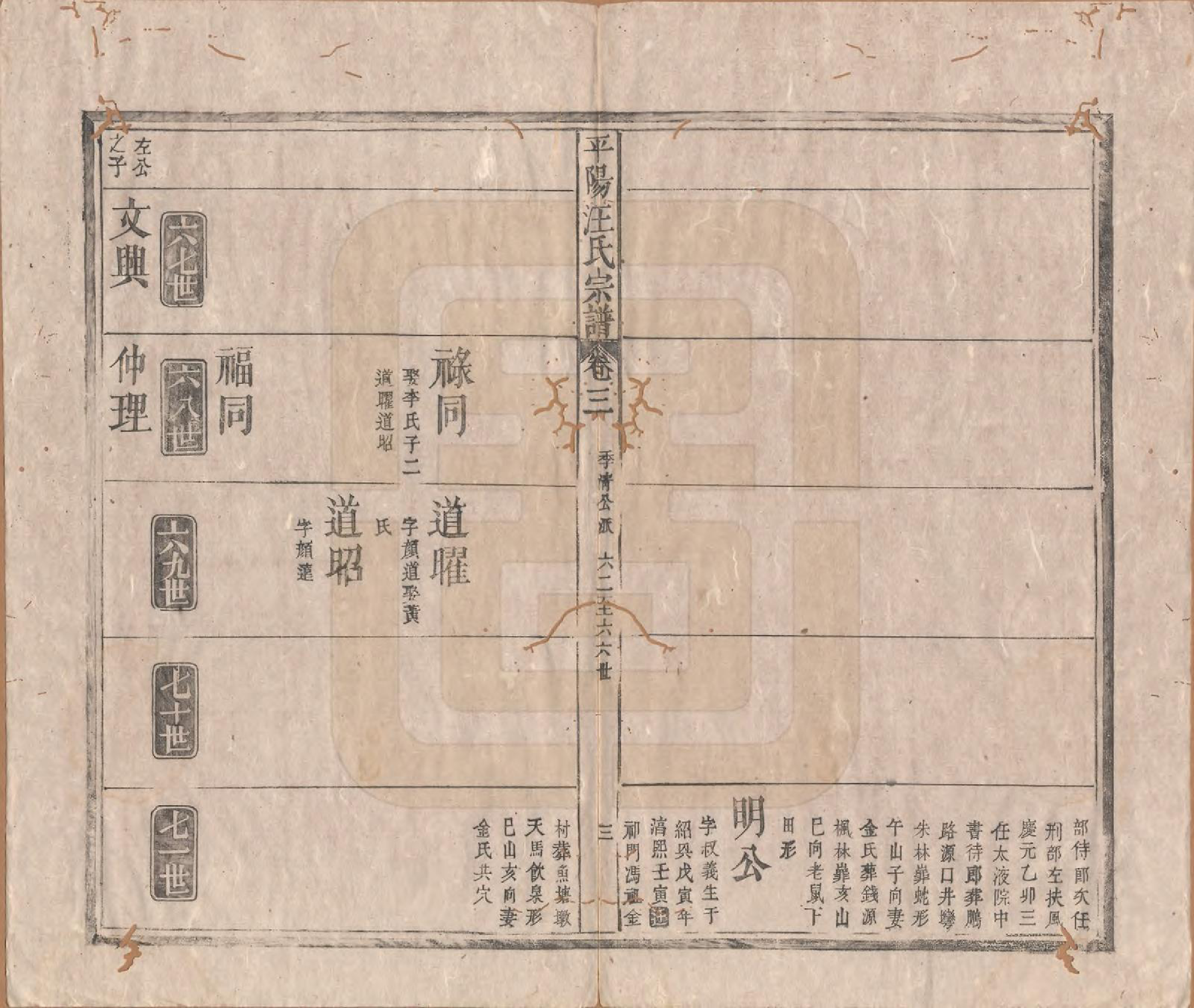 GTJP1476.汪.安徽祁门.平阳汪氏宗谱八卷.清同治七年（1868）_003.pdf_第3页