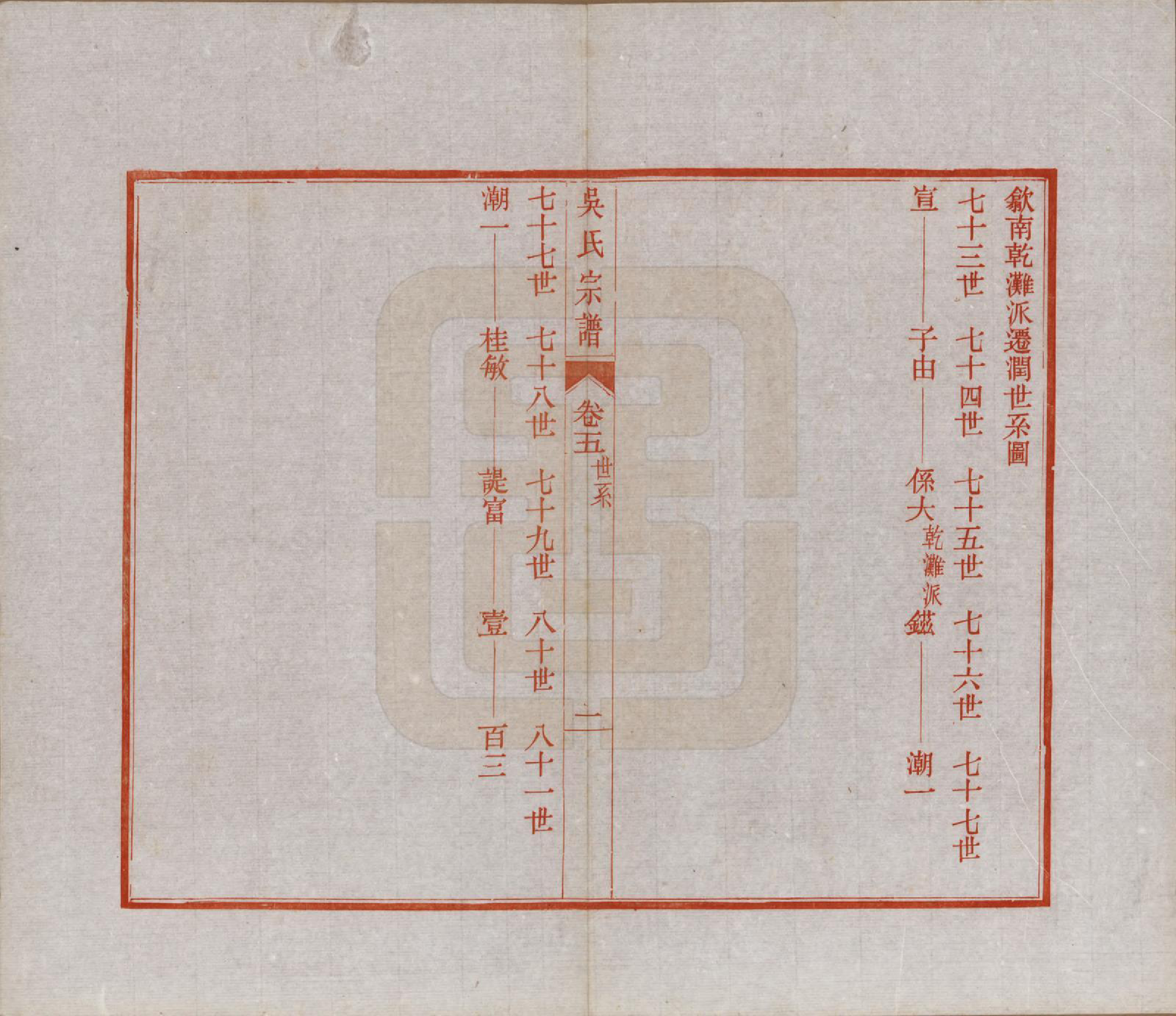 GTJP1646.吴.安徽歙县迁江苏镇江.润州吴氏宗谱.民国18年[1929]_005.pdf_第2页