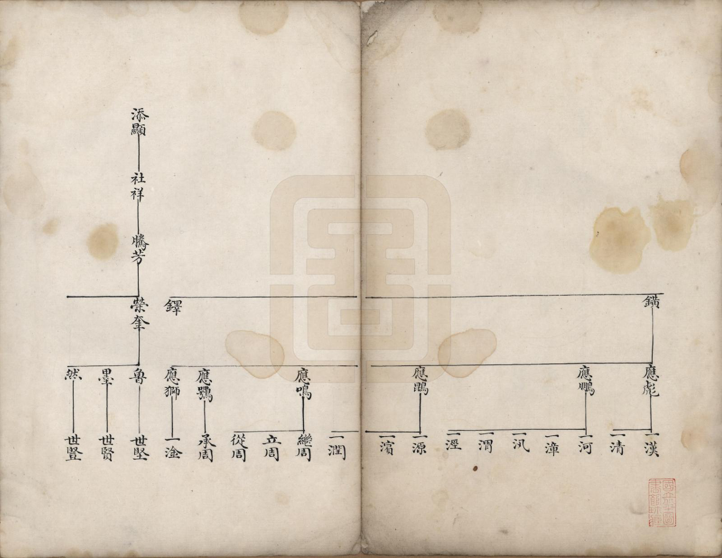 GTJP1677.吴.安徽歙县.新安左台吴氏谱图续编.清_002.pdf_第1页