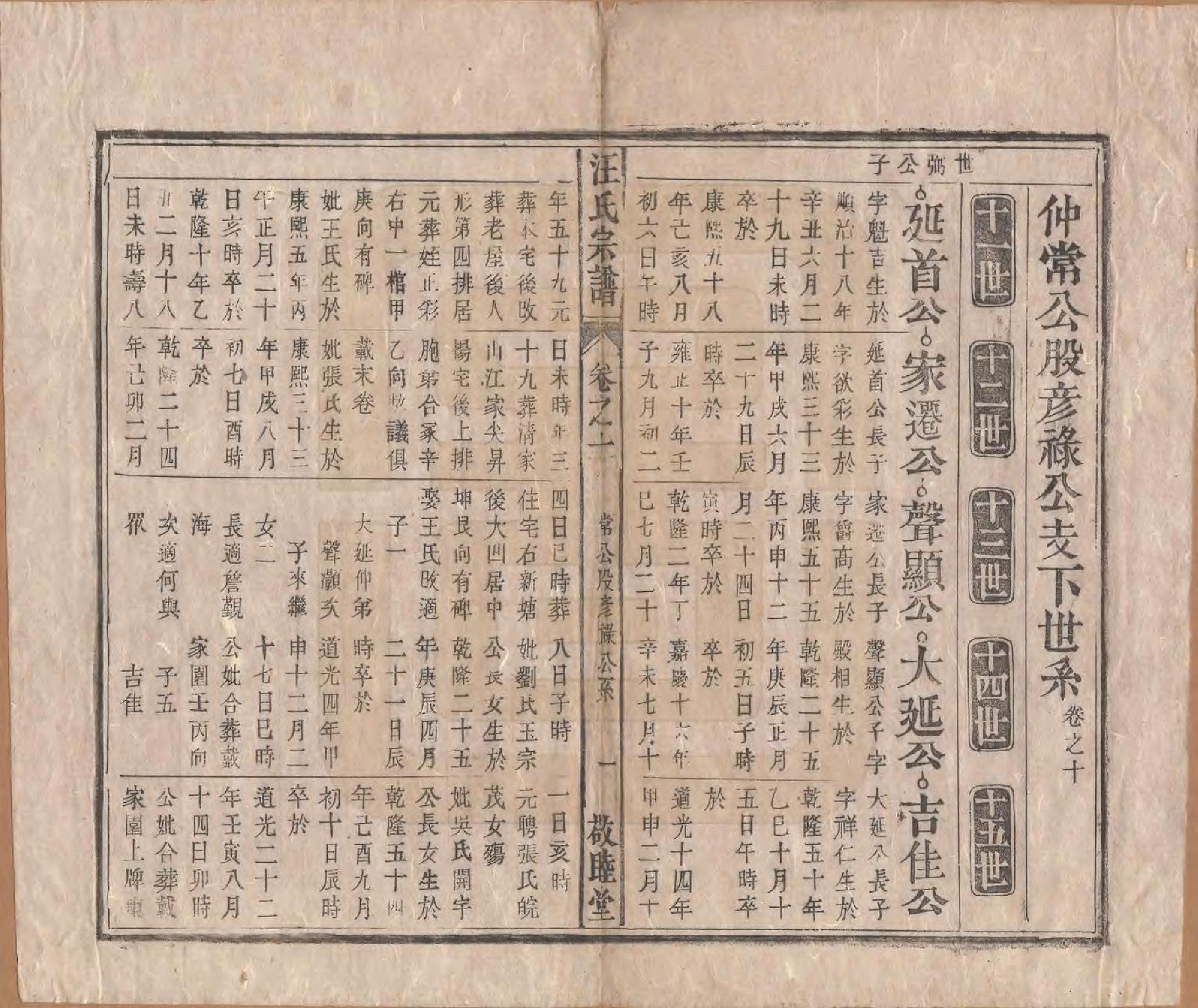 GTJP1478.汪.安徽怀宁.汪氏宗谱十五卷末二卷.清同治十年（1871）_010.pdf_第1页