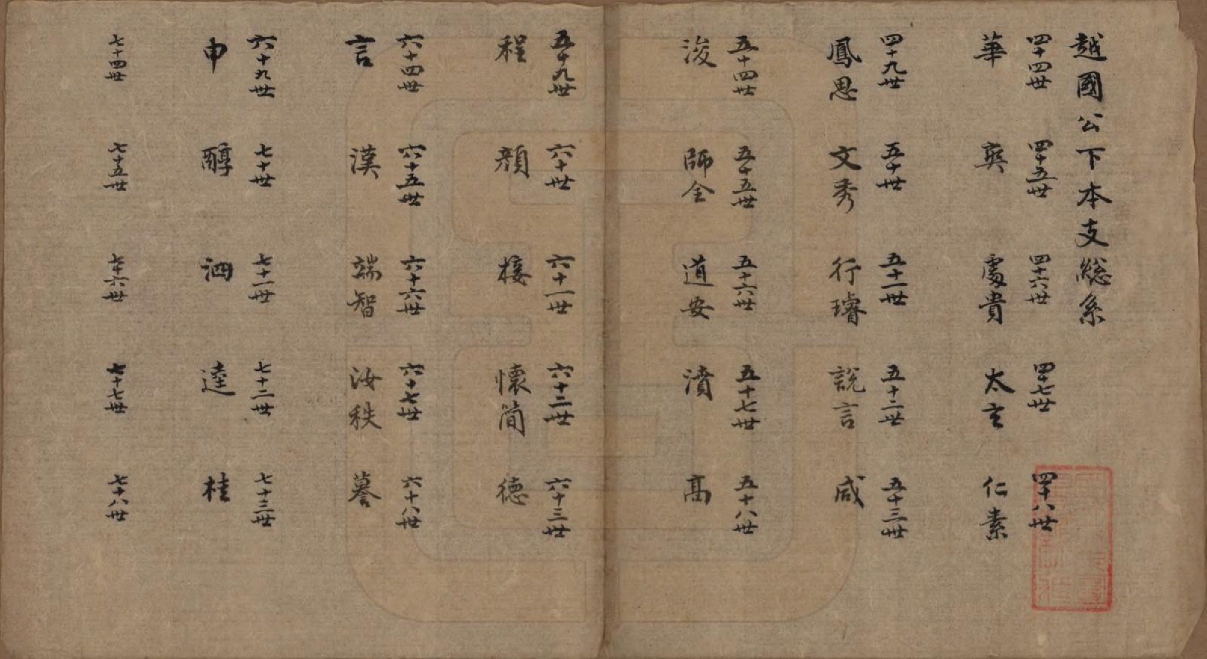 GTJP1479.汪.安徽休宁.汪氏重纂支谱不分卷.清咸丰六年（1856）_002.pdf_第1页