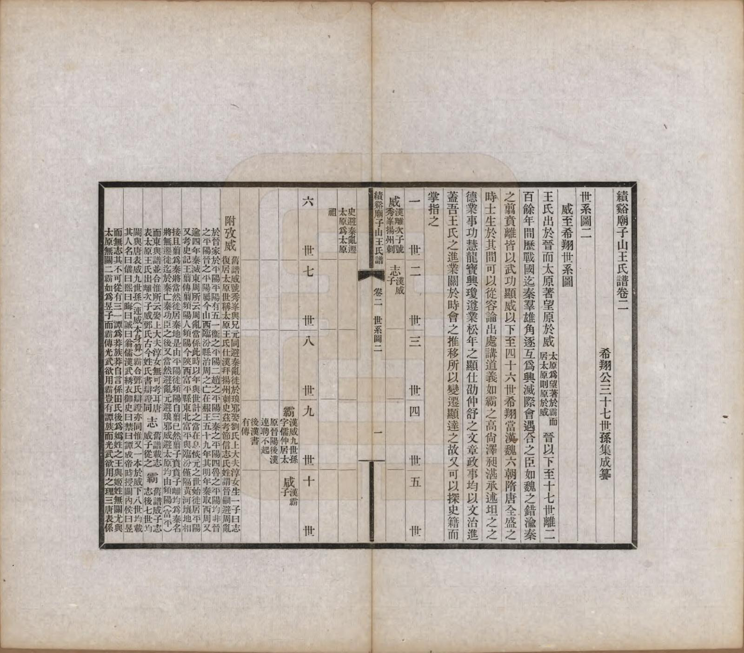 GTJP1539.王.安徽绩溪.绩溪庙子山王氏谱二十八卷首四卷末四卷.民国二十四年（1935）_002.pdf_第1页