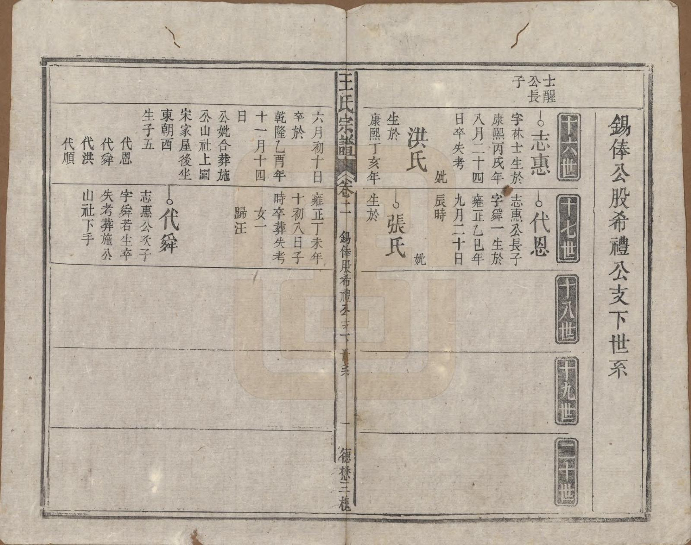 GTJP1600.王.安徽太湖.太湖王氏宗谱.清光绪间[1875-1908]_002.pdf_第1页