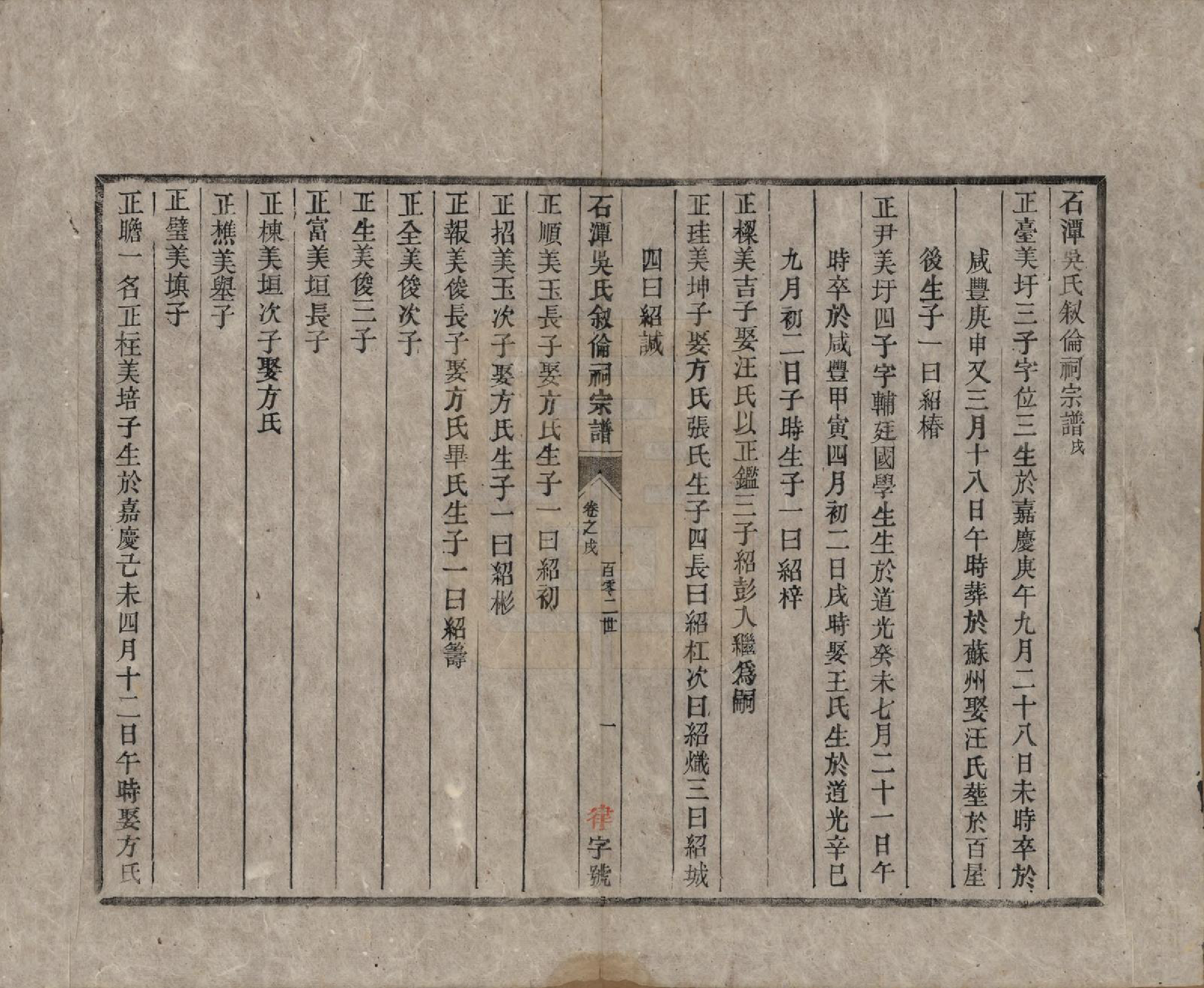 GTJP1694.吴.安徽歙县.石潭吴氏叙伦祠宗谱不分卷.清光绪二十年（1894）_011.pdf_第1页