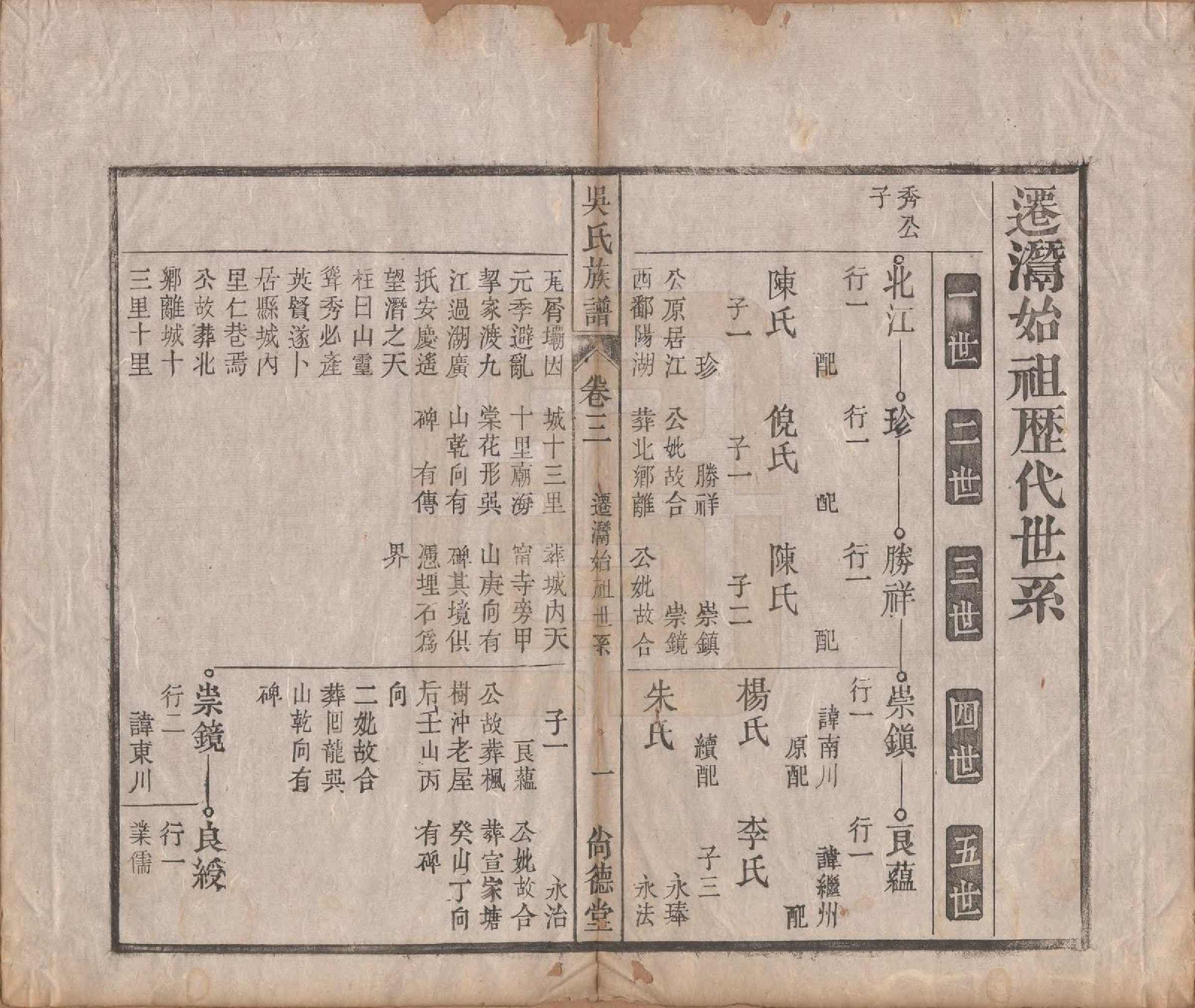 GTJP1710.吴.安徽潜山.吴氏宗谱六卷.清同治八年（1869）_003.pdf_第1页