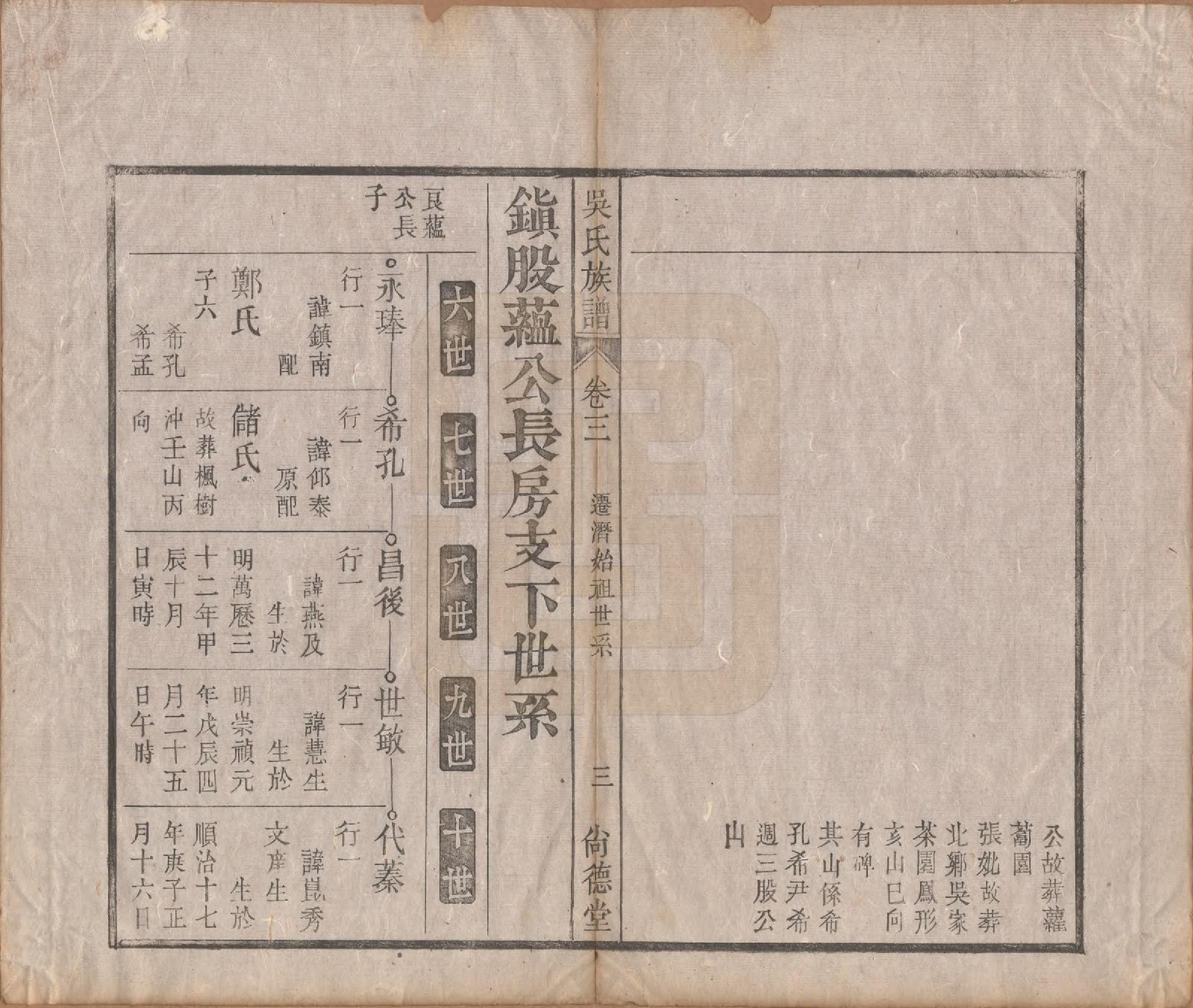 GTJP1710.吴.安徽潜山.吴氏宗谱六卷.清同治八年（1869）_003.pdf_第3页