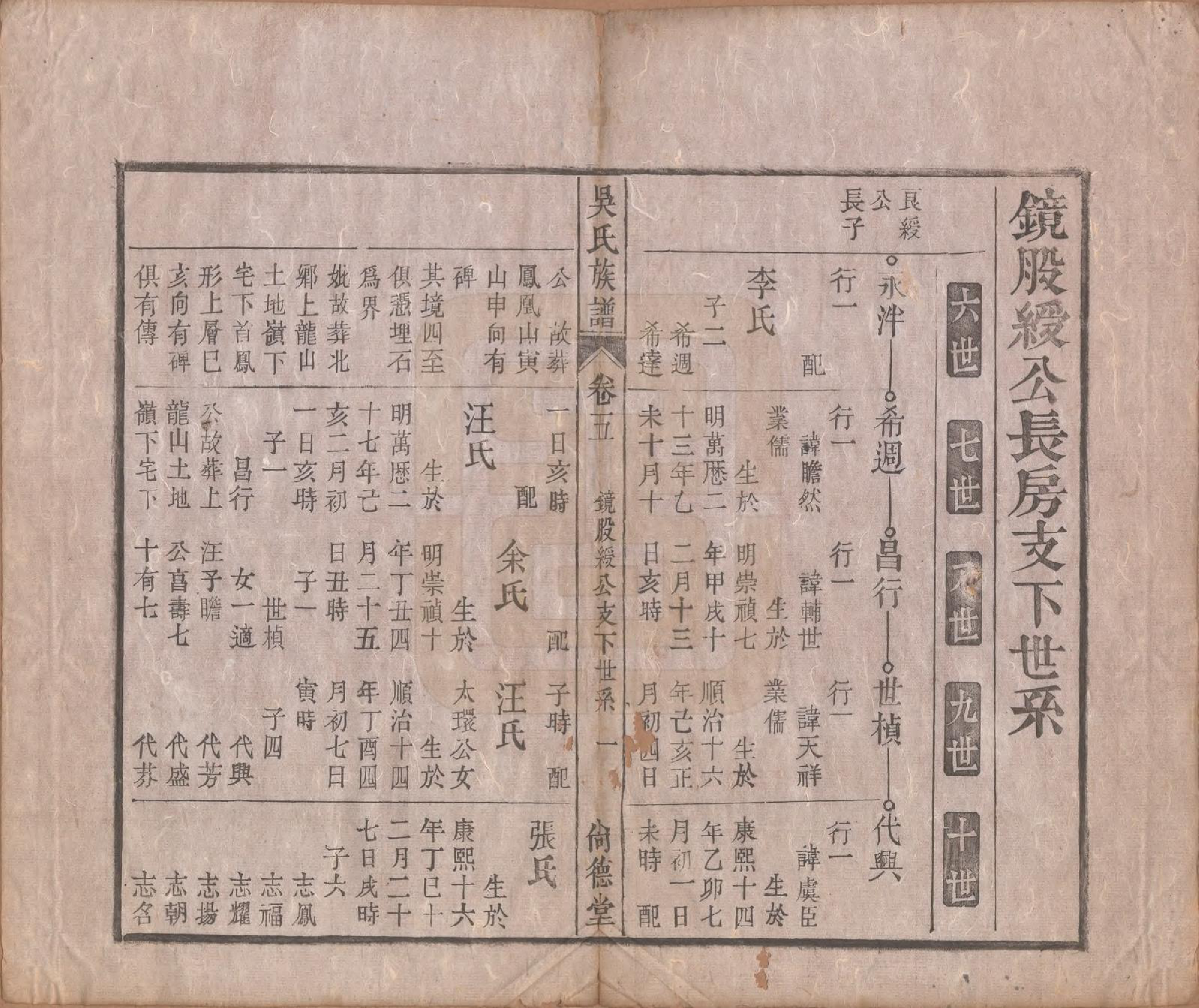 GTJP1710.吴.安徽潜山.吴氏宗谱六卷.清同治八年（1869）_005.pdf_第1页