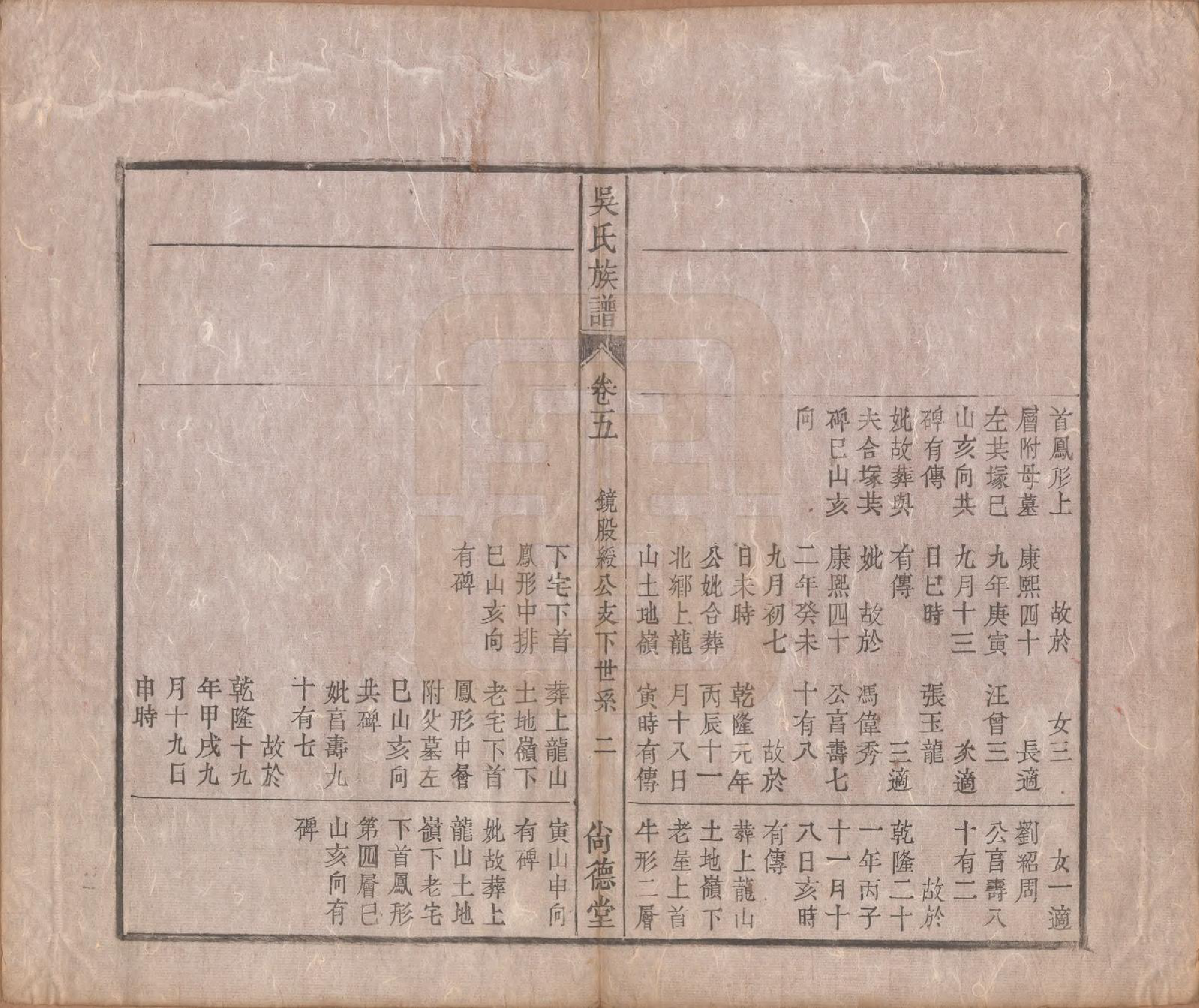 GTJP1710.吴.安徽潜山.吴氏宗谱六卷.清同治八年（1869）_005.pdf_第2页