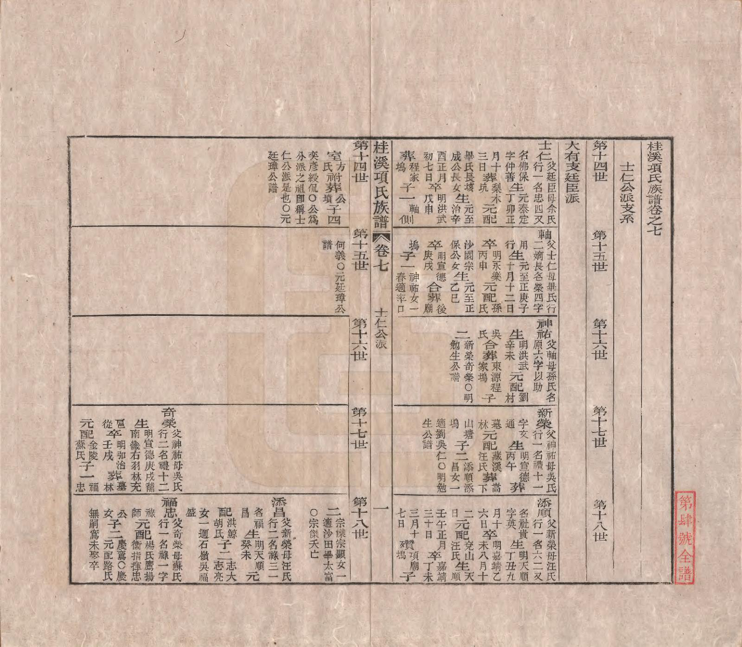 GTJP1748.项.安徽歙县.桂溪项氏族谱二十四卷首一卷末一卷.清嘉庆十六年（1811）_007.pdf_第1页