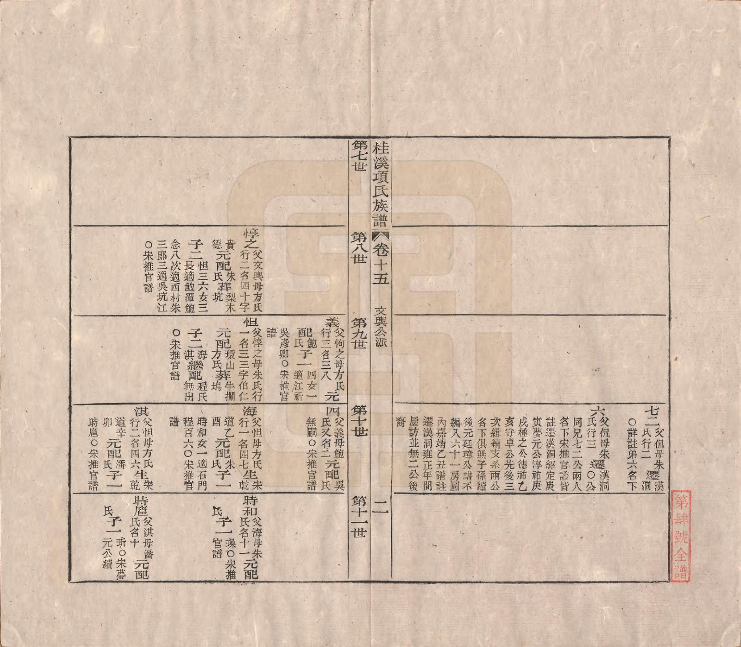 GTJP1748.项.安徽歙县.桂溪项氏族谱二十四卷首一卷末一卷.清嘉庆十六年（1811）_015.pdf_第2页