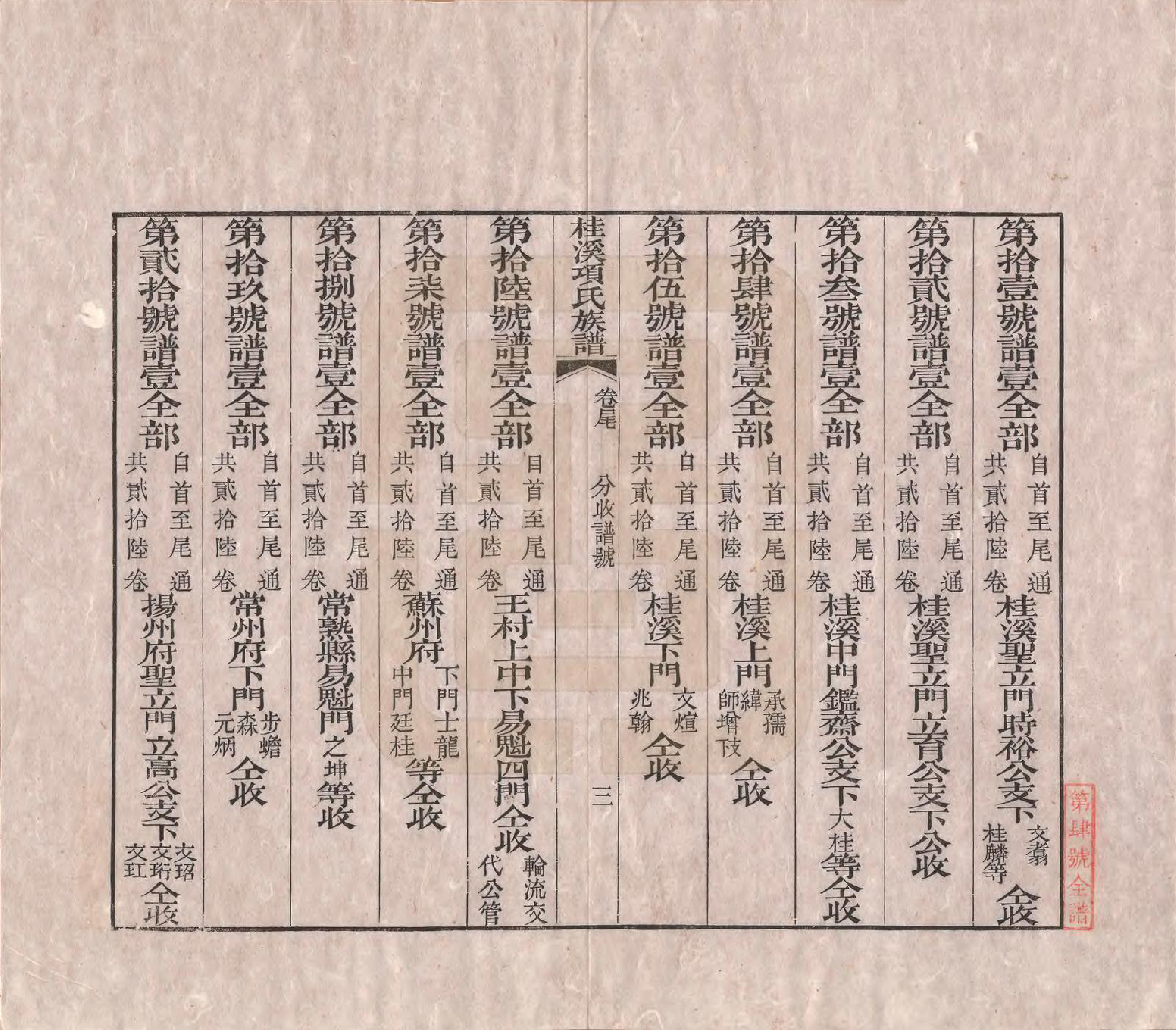 GTJP1748.项.安徽歙县.桂溪项氏族谱二十四卷首一卷末一卷.清嘉庆十六年（1811）_025.pdf_第3页