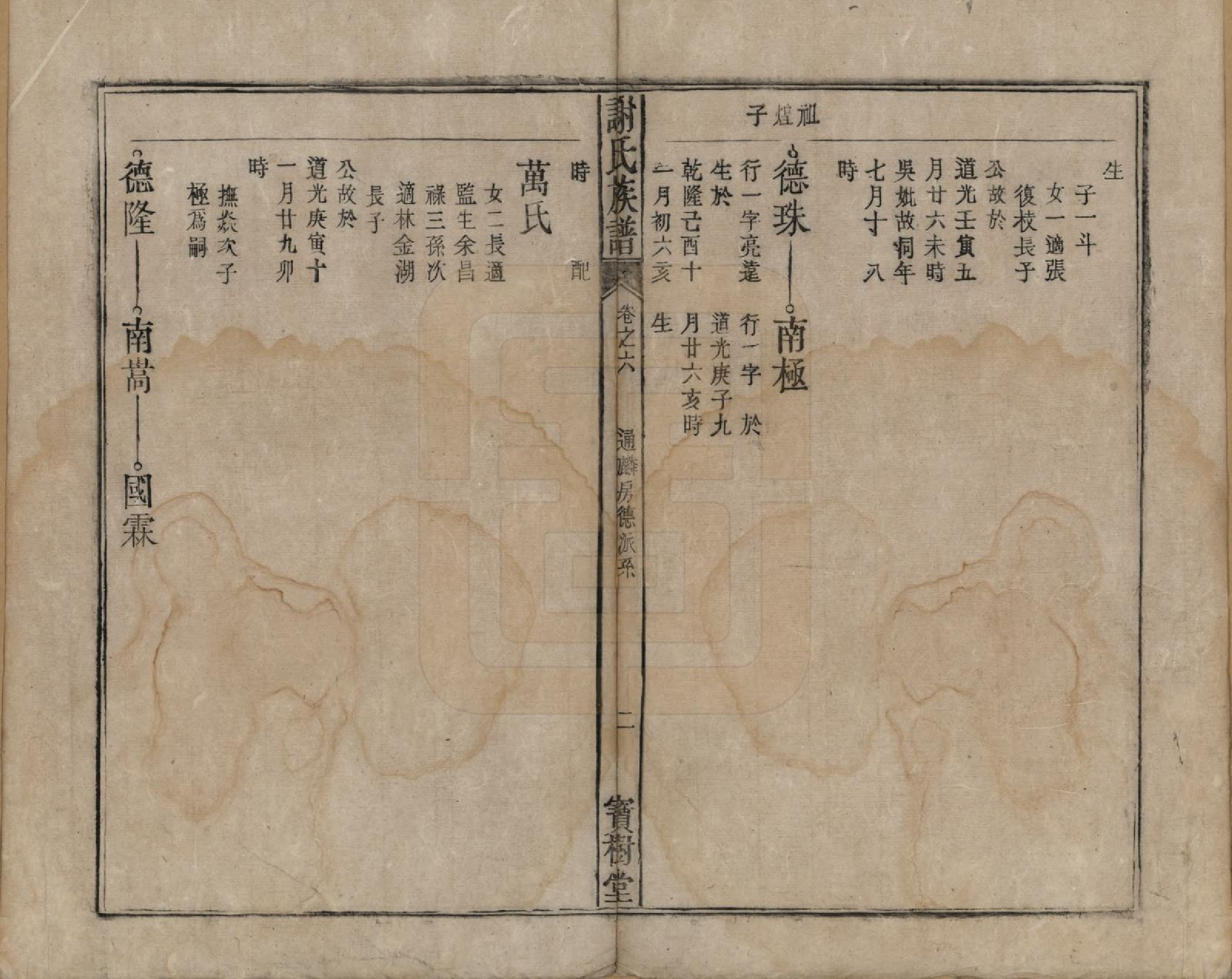GTJP1789.谢.安徽陈留.谢氏族谱.清道光26年[1846]_006.pdf_第2页