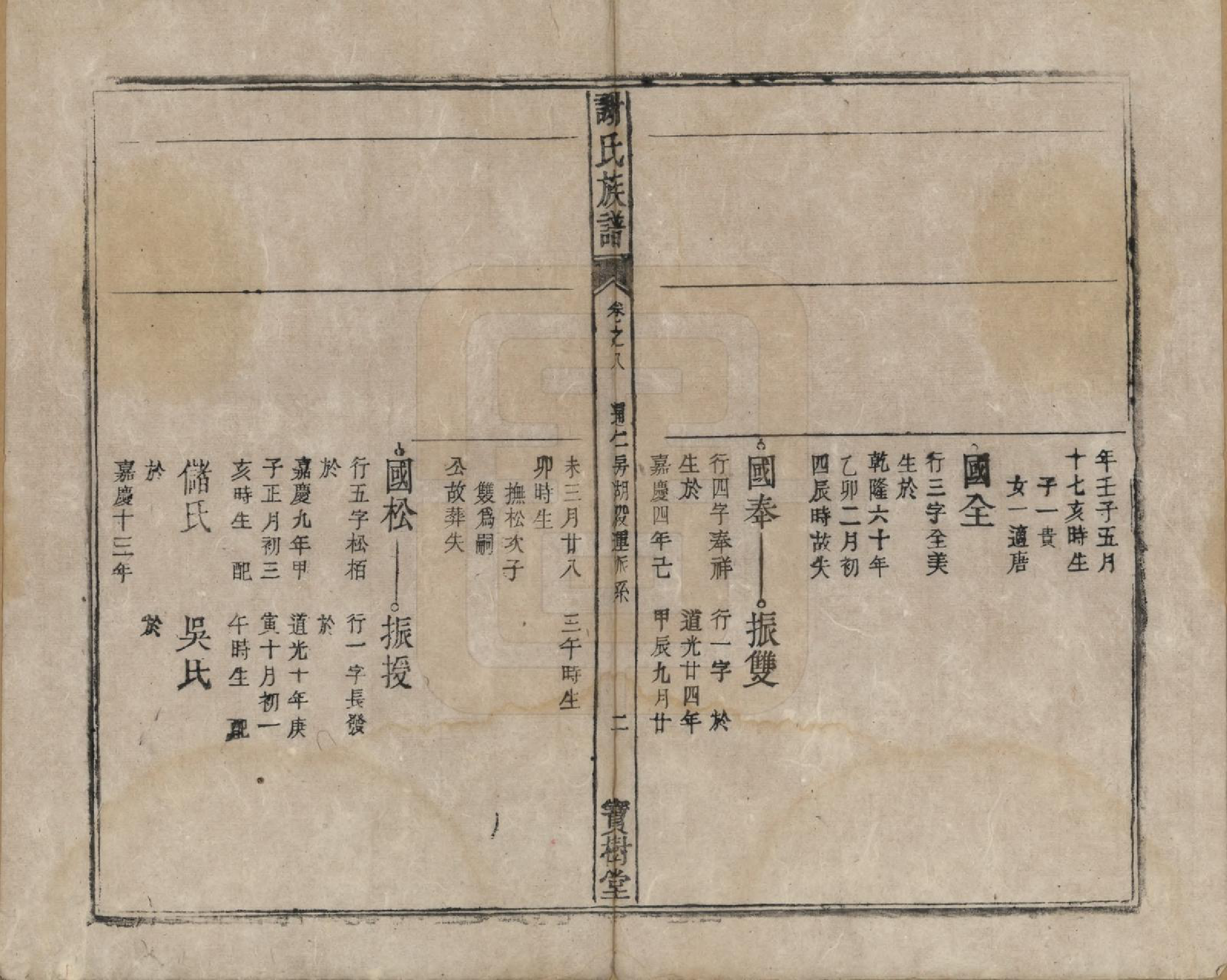 GTJP1789.谢.安徽陈留.谢氏族谱.清道光26年[1846]_008.pdf_第2页