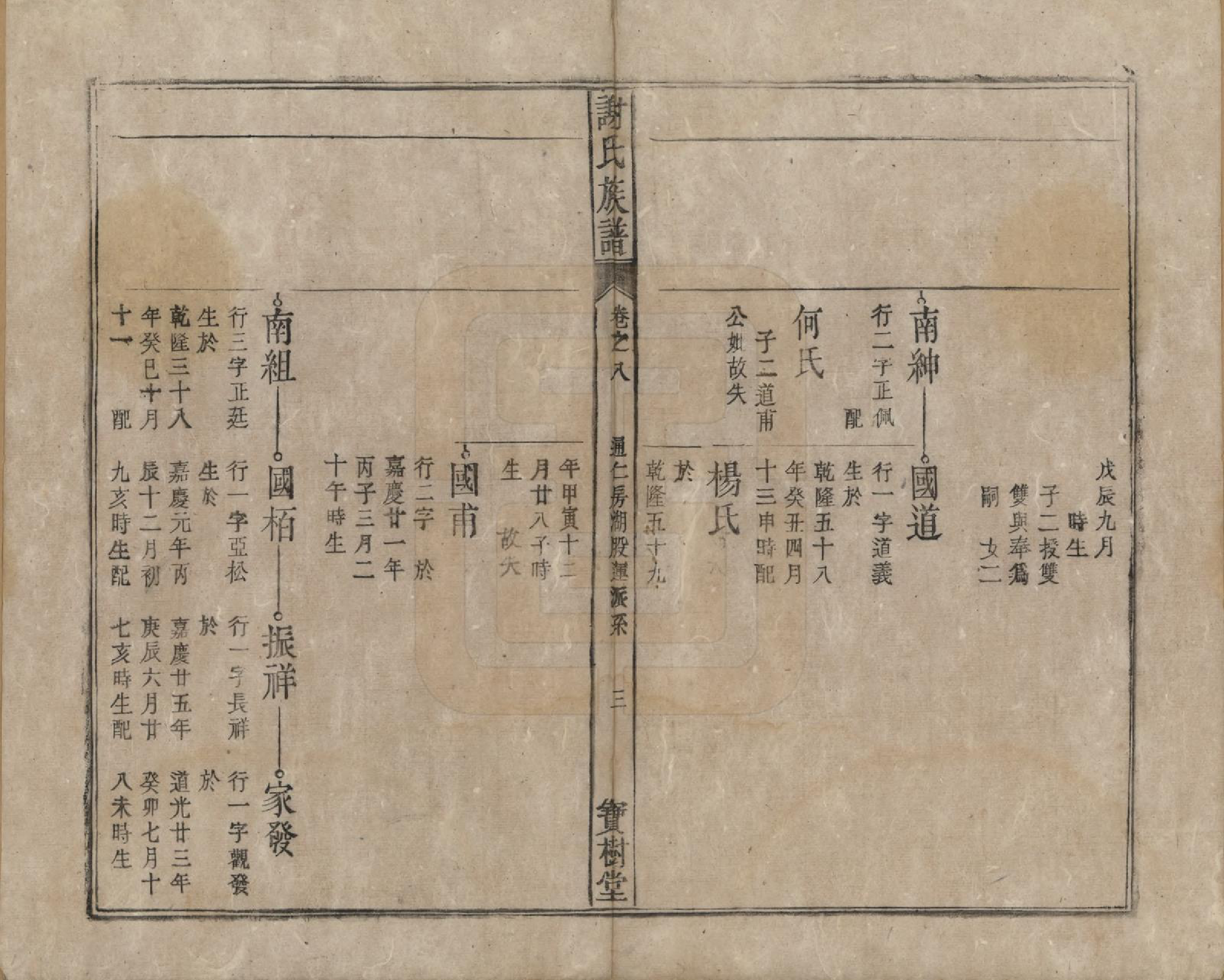 GTJP1789.谢.安徽陈留.谢氏族谱.清道光26年[1846]_008.pdf_第3页