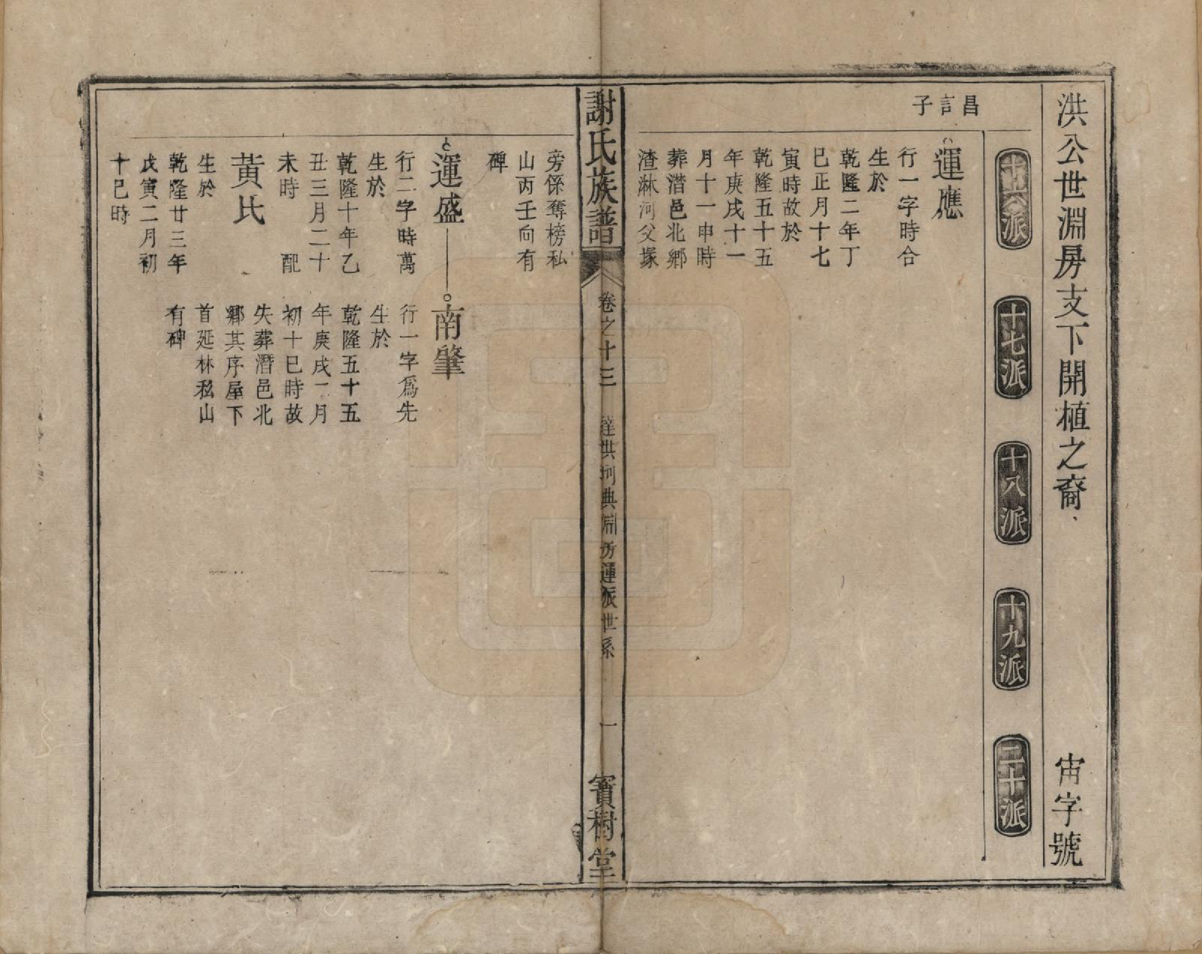 GTJP1789.谢.安徽陈留.谢氏族谱.清道光26年[1846]_013.pdf_第1页
