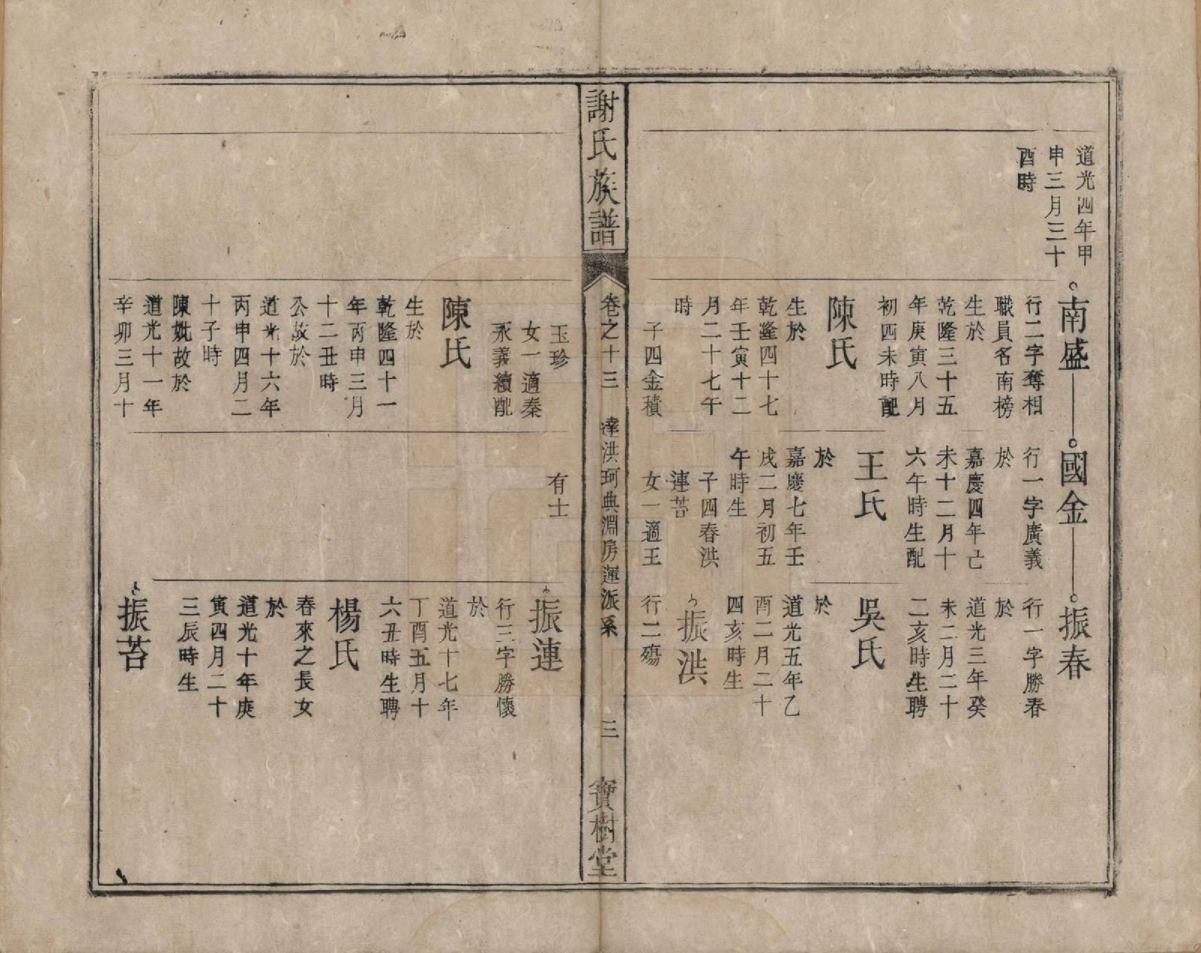 GTJP1789.谢.安徽陈留.谢氏族谱.清道光26年[1846]_013.pdf_第3页