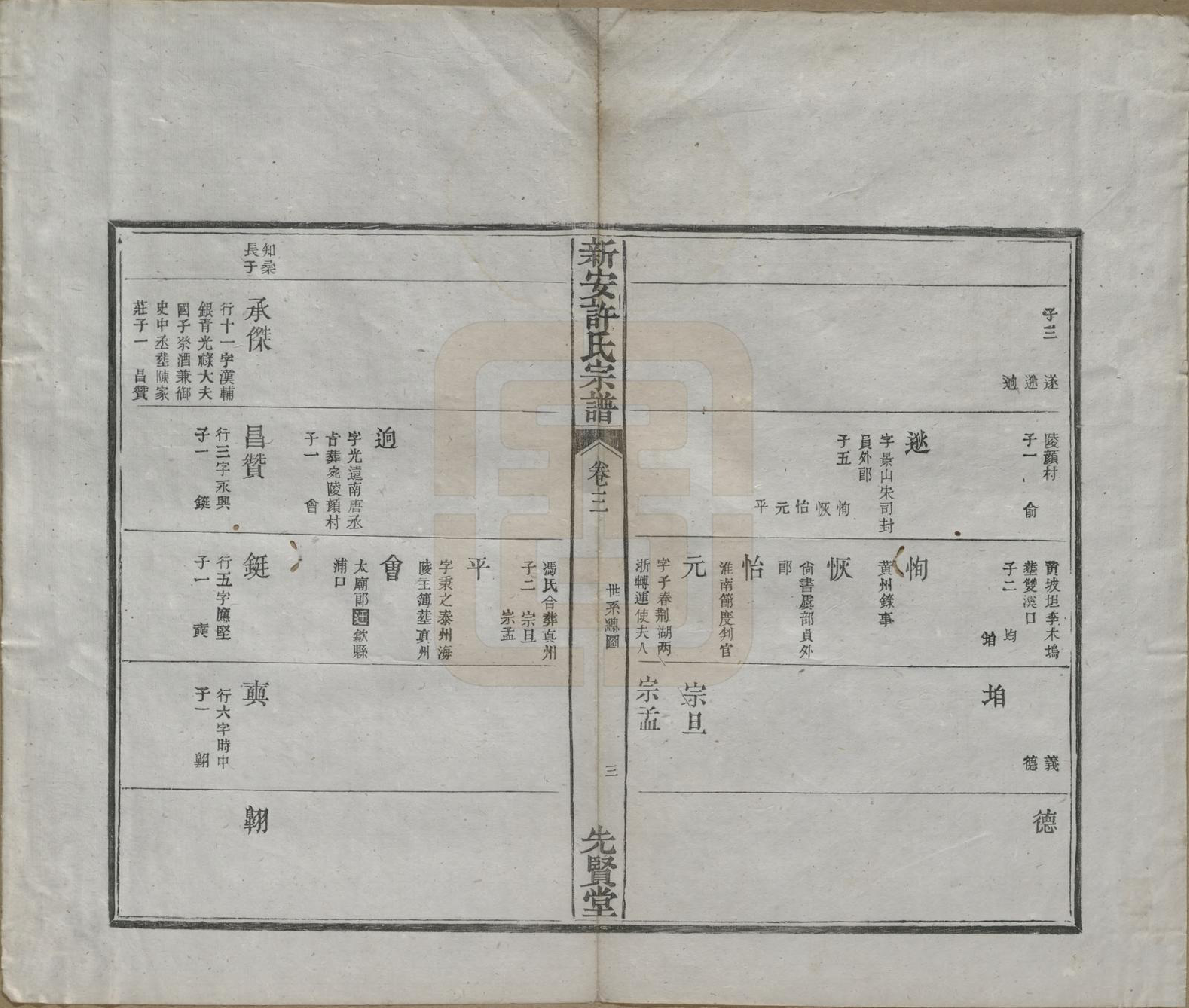 GTJP1910.许.安徽徽州.新安许氏宗谱四卷首一卷末一卷.清光绪十七年（1891）_003.pdf_第3页