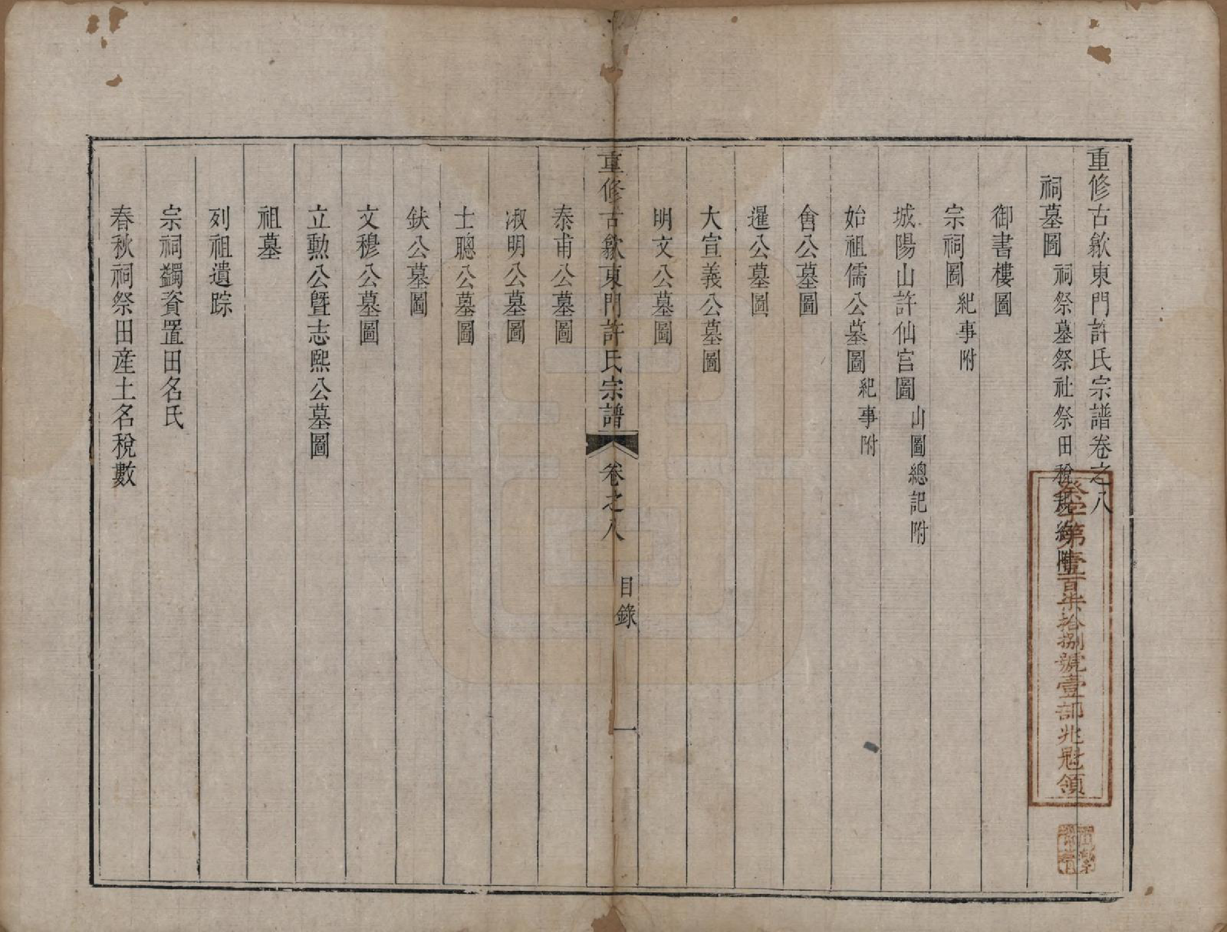 GTJP1913.许.安徽歙县.重修古歙东门许氏宗谱.清乾隆6年[1741]_008.pdf_第1页