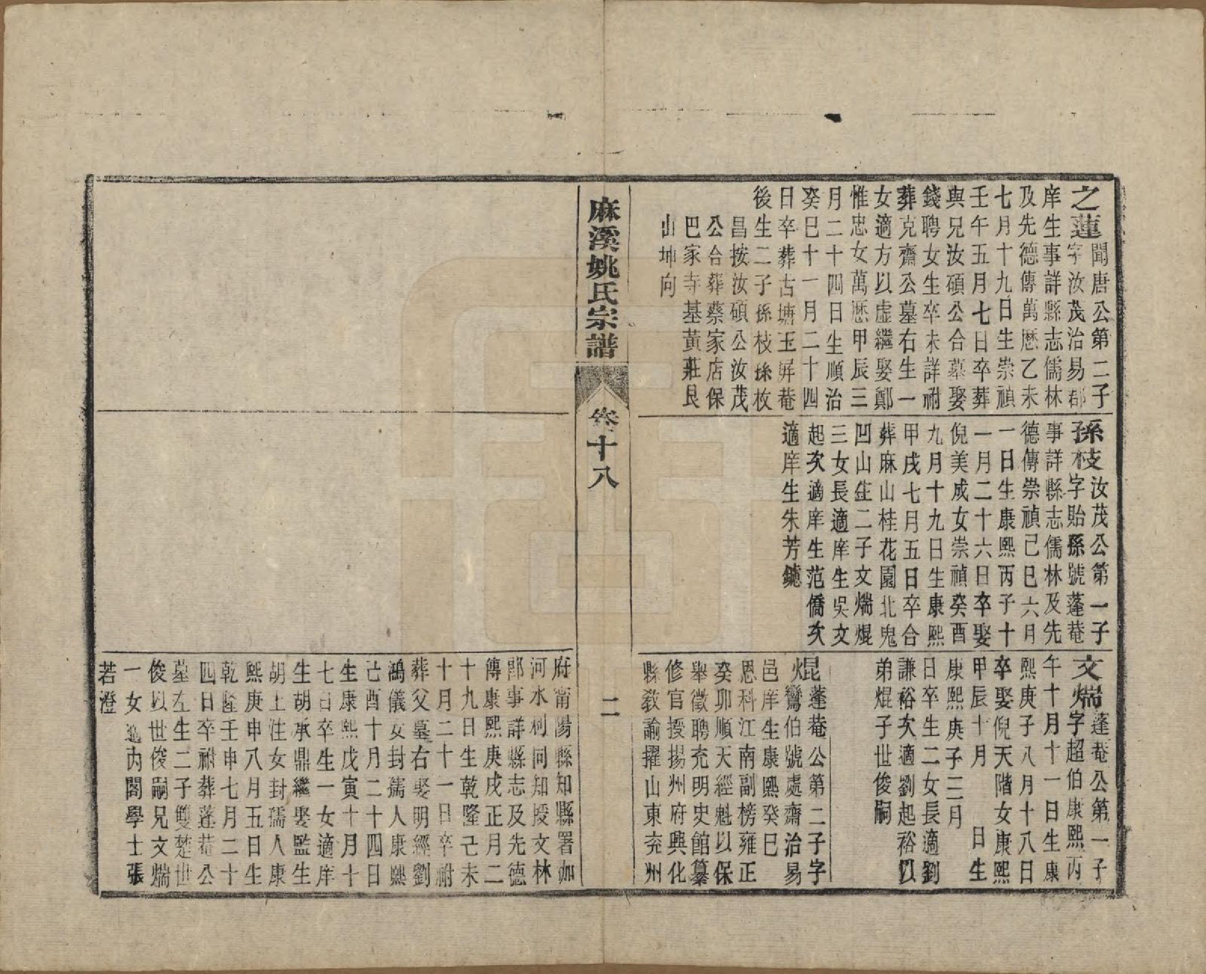 GTJP1998.姚.安徽桐城.桐城麻溪姚氏宗谱二十四卷首一卷附姚氏失德传七卷.民国十年（1921）_018.pdf_第2页
