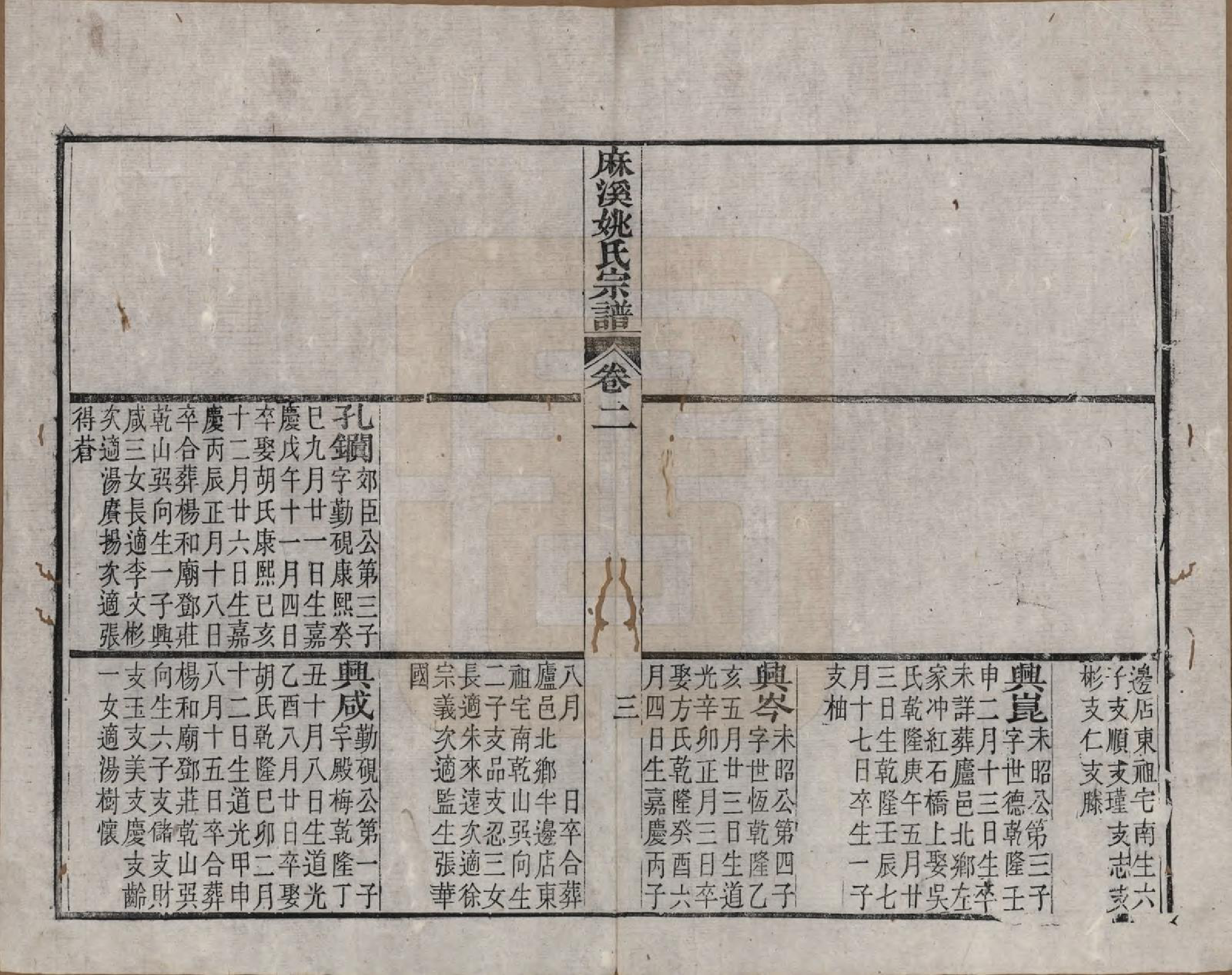 GTJP2003.姚.安徽桐城.麻溪姚氏宗谱二十四卷首一卷附姚氏先德传七卷.清光绪四年（1878）_002.pdf_第3页