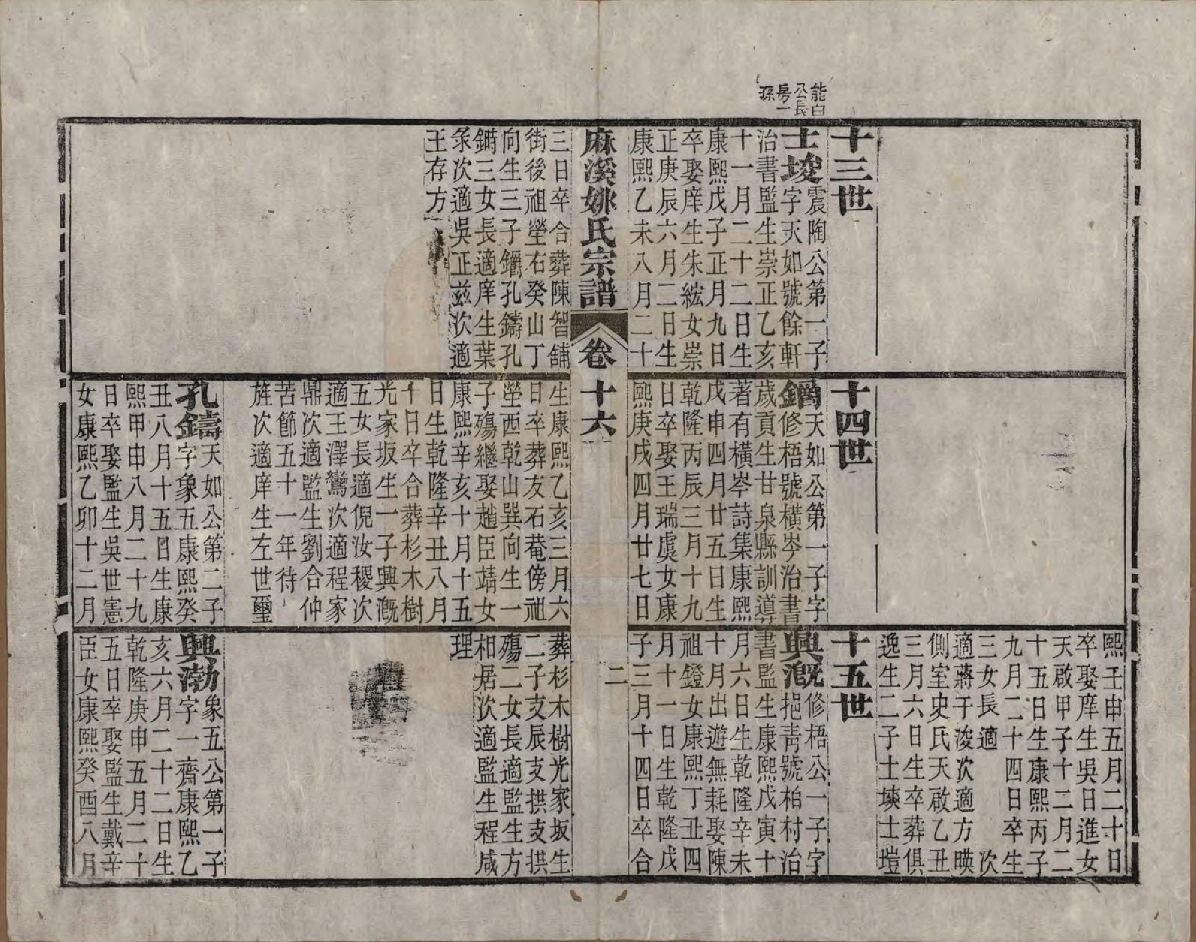 GTJP2003.姚.安徽桐城.麻溪姚氏宗谱二十四卷首一卷附姚氏先德传七卷.清光绪四年（1878）_016.pdf_第2页