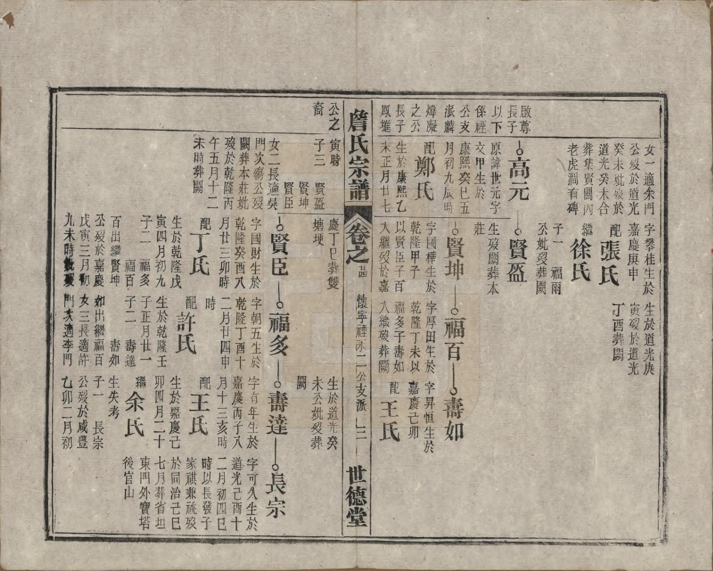 GTJP2077.詹.安徽太湖.詹氏宗谱.民国10年[1921]_024.pdf_第3页