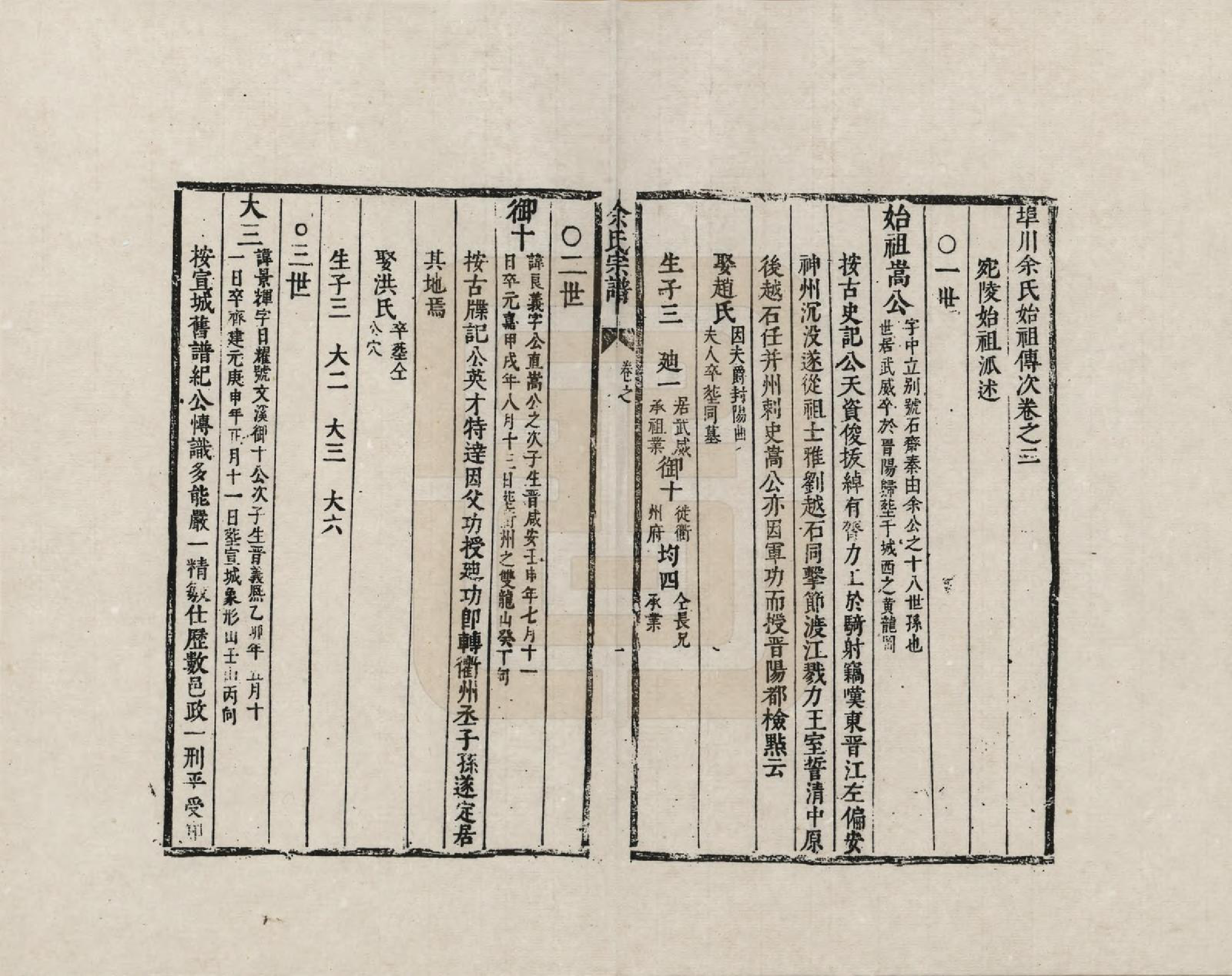 GTJP2030.余.安徽宣城.埠川余氏新纂家乘_002.pdf