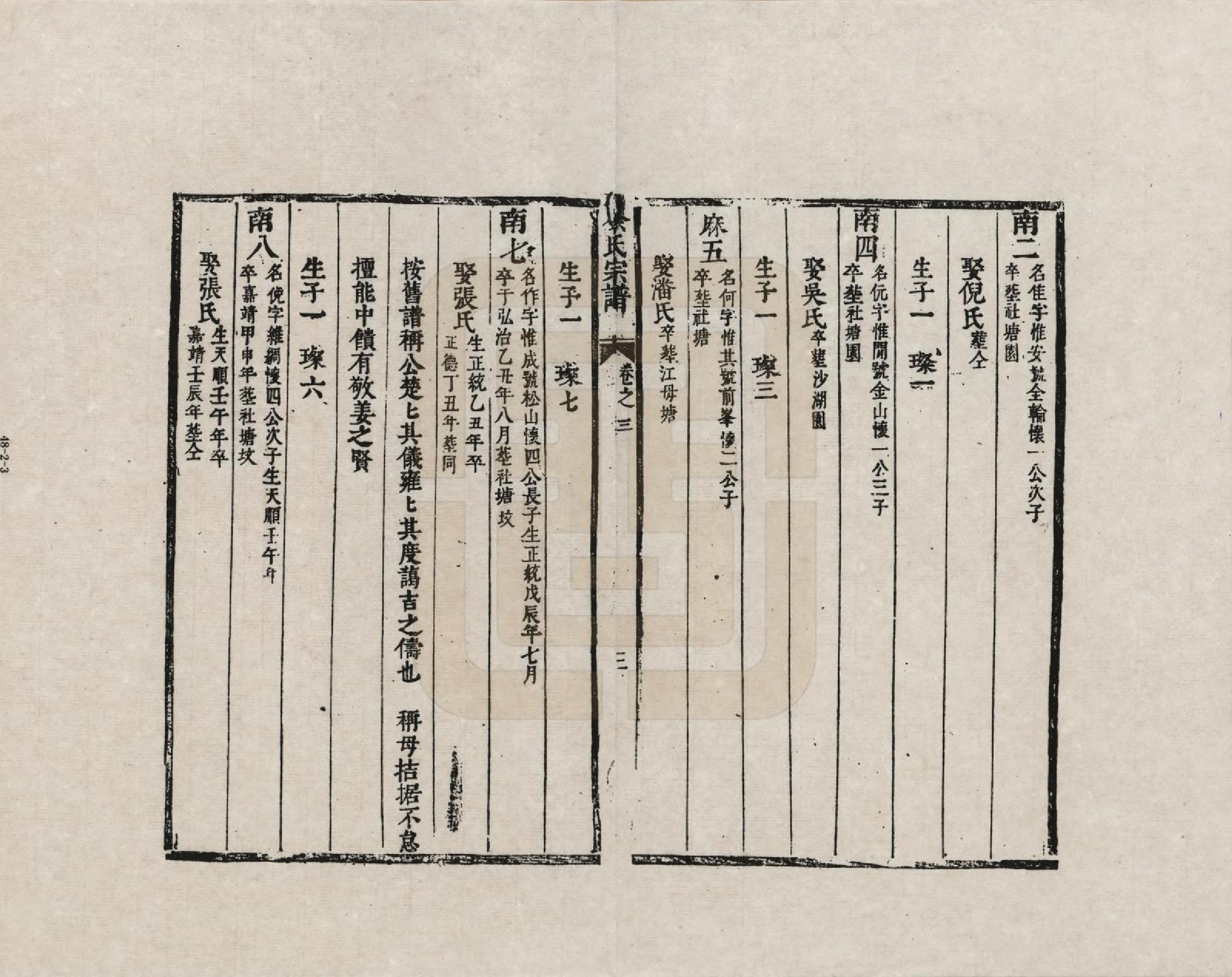 GTJP2030.余.安徽宣城.埠川余氏新纂家乘_003.pdf_第3页