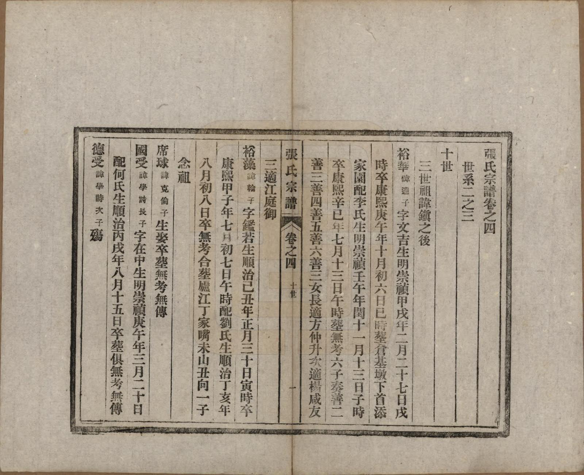 GTJP2089.张.安徽桐城.张氏宗谱.民国二十二年（1933）_004.pdf_第1页